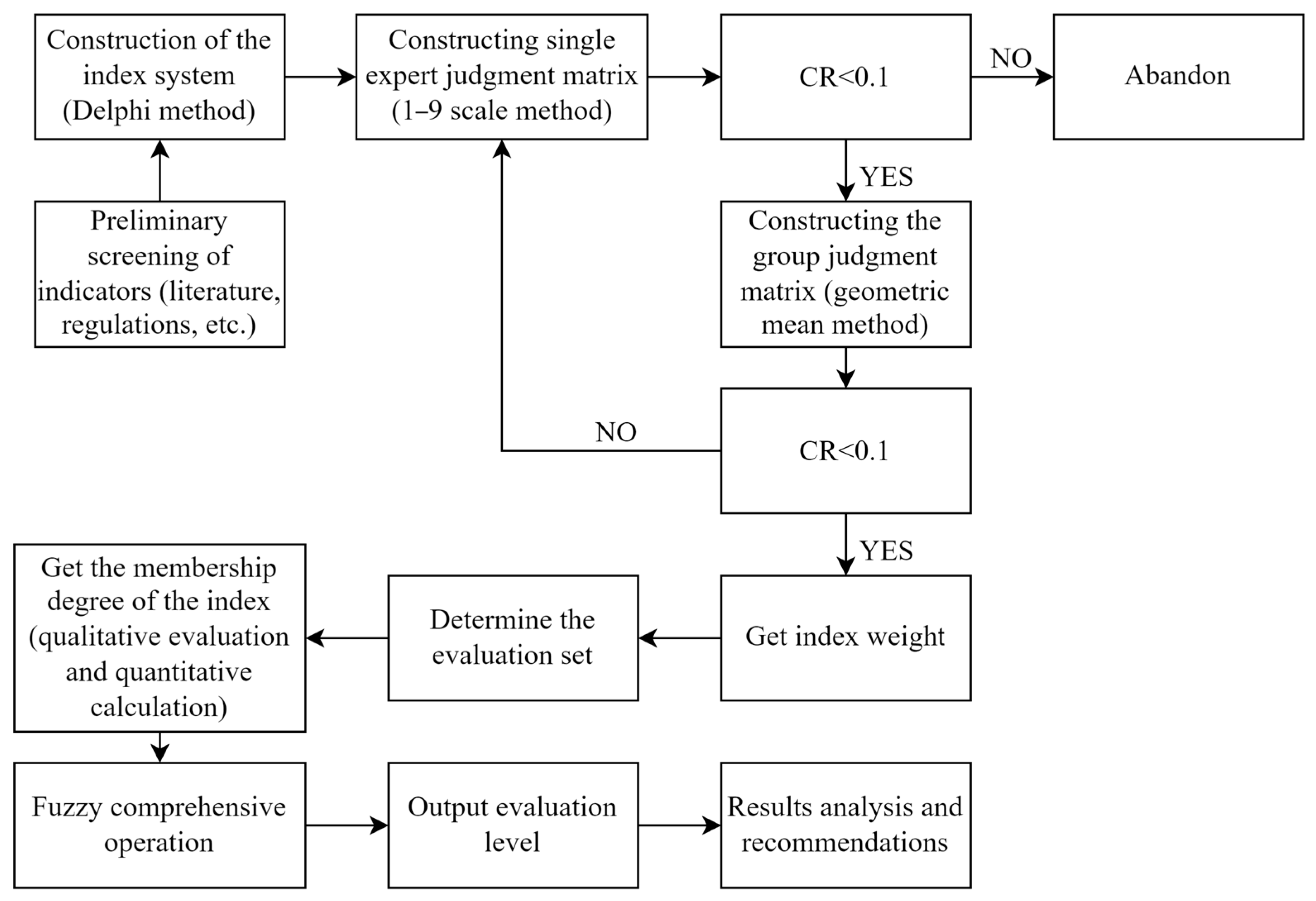 Atmosphere 17 00166 g001