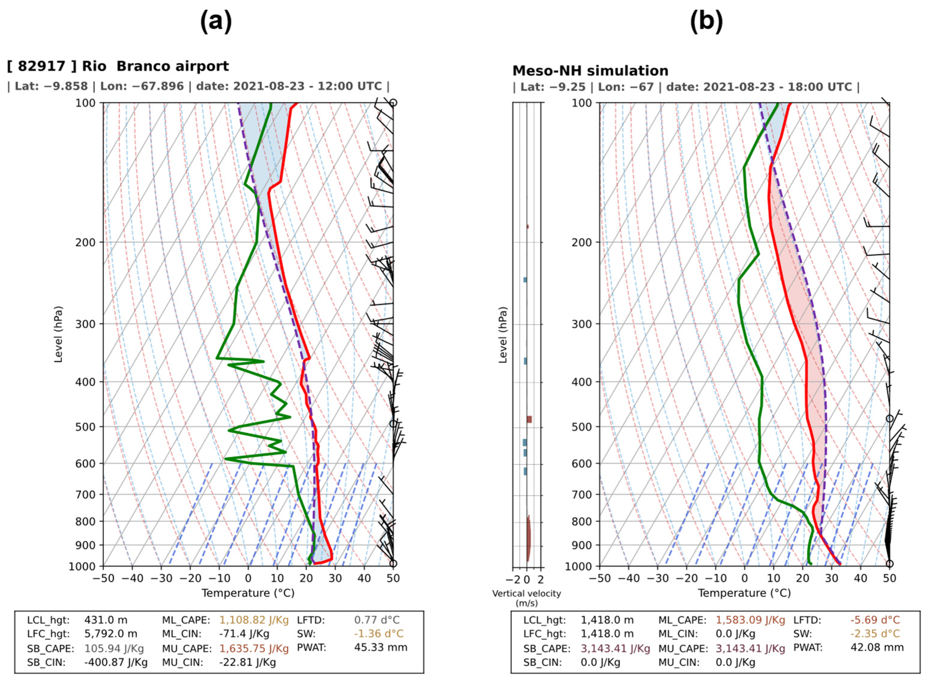 Atmosphere 17 00173 g011