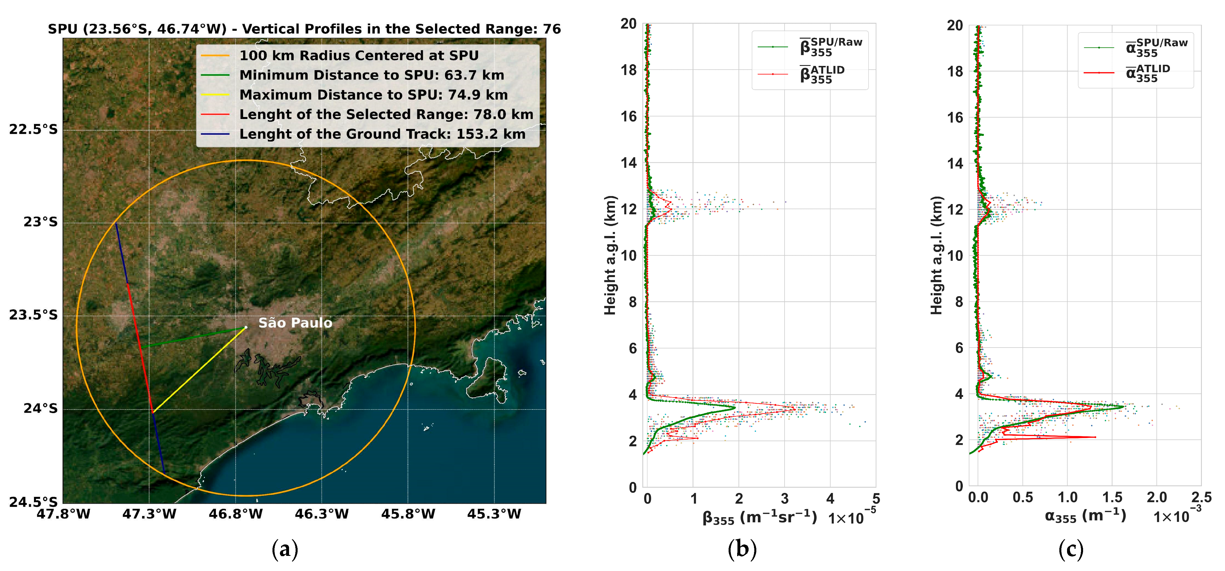 Atmosphere 17 00206 g001