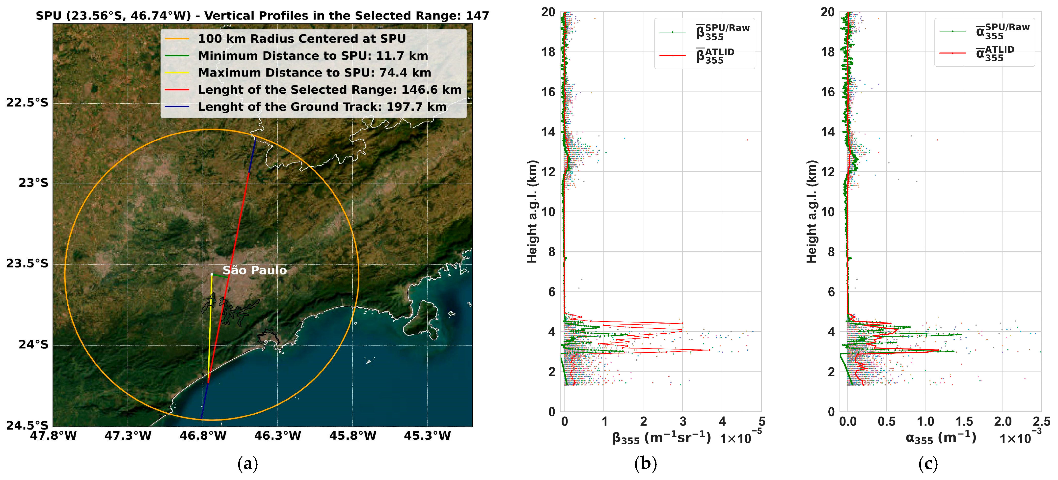 Atmosphere 17 00206 g002