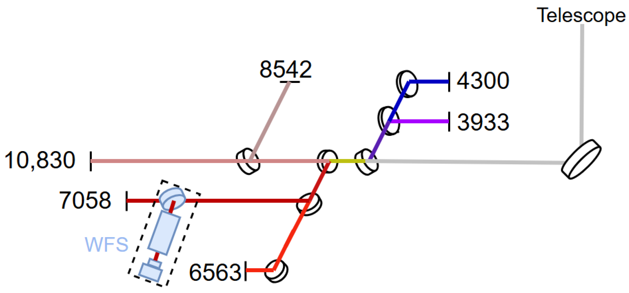 Atmosphere 17 00254 g001 Atmosphere 17 00254 g001