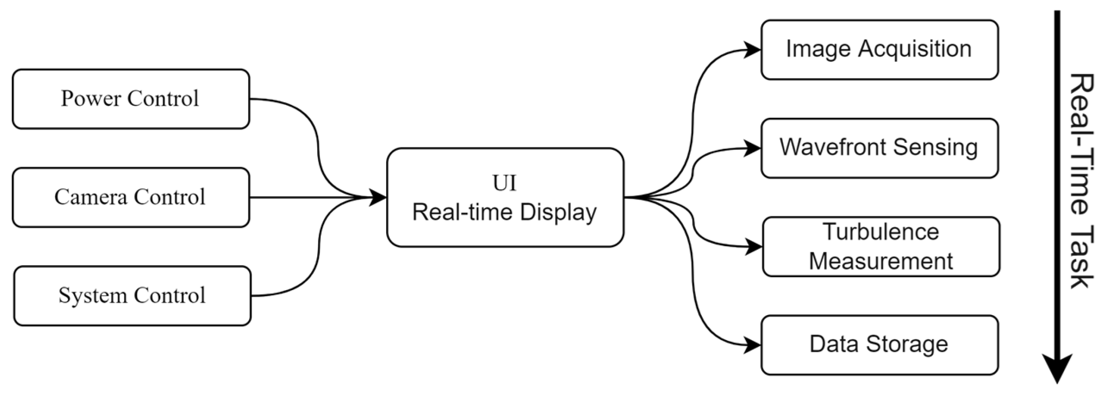 Atmosphere 17 00254 g004 Atmosphere 17 00254 g004
