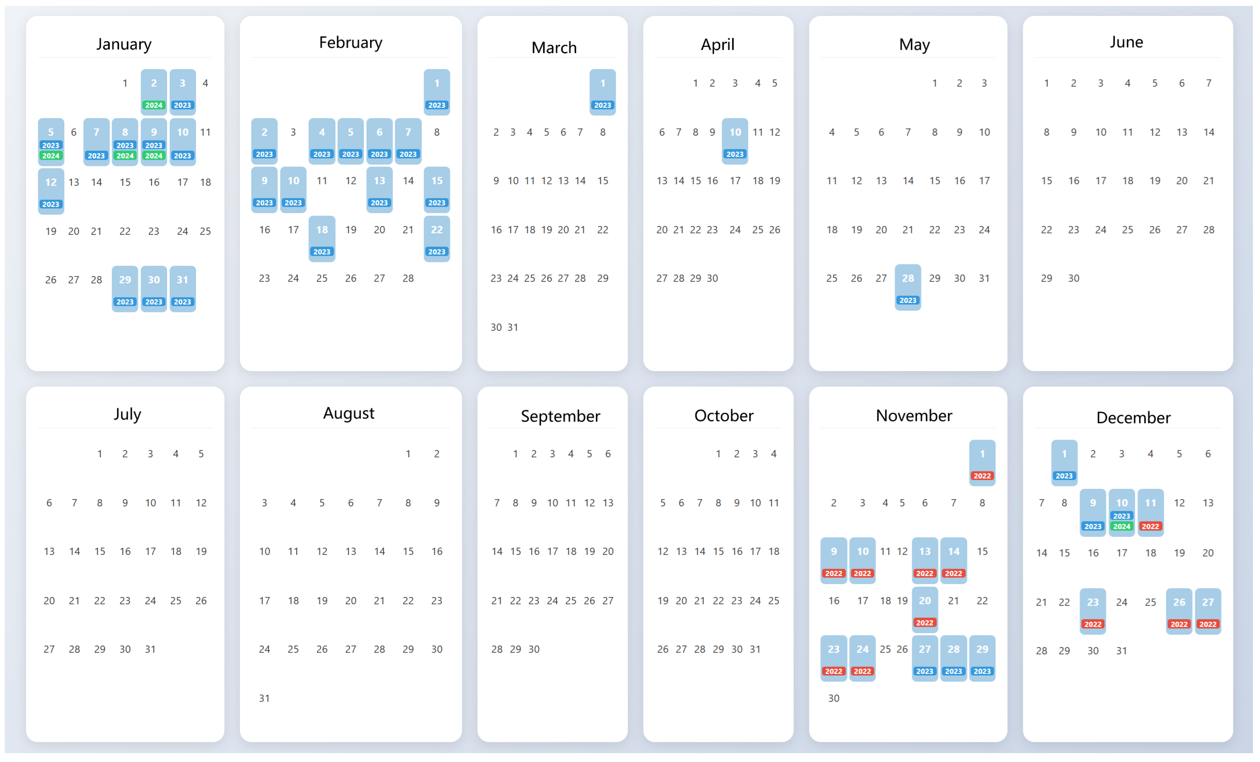 Atmosphere 17 00254 g010 Atmosphere 17 00254 g010