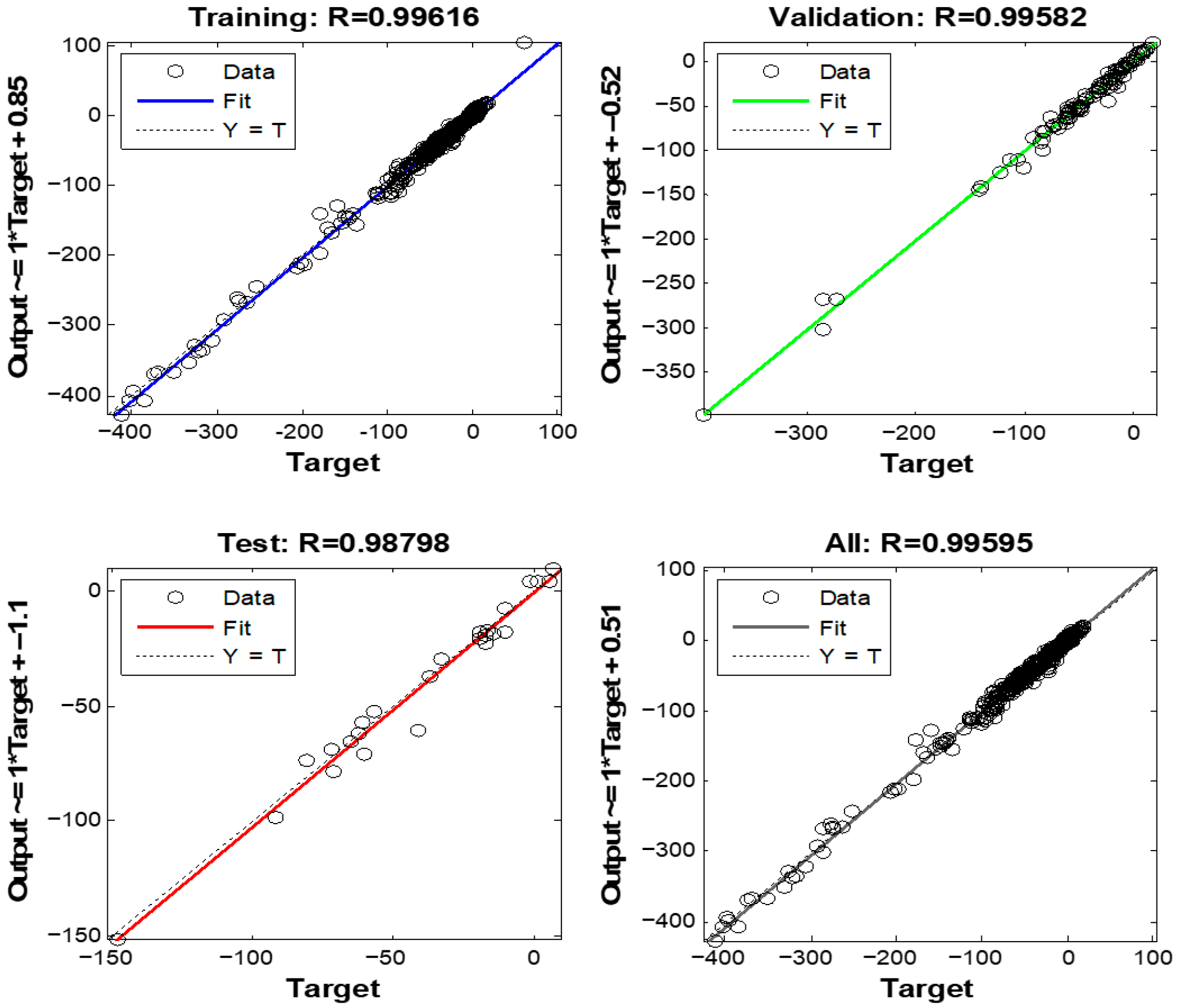 Atmosphere 17 00302 g004