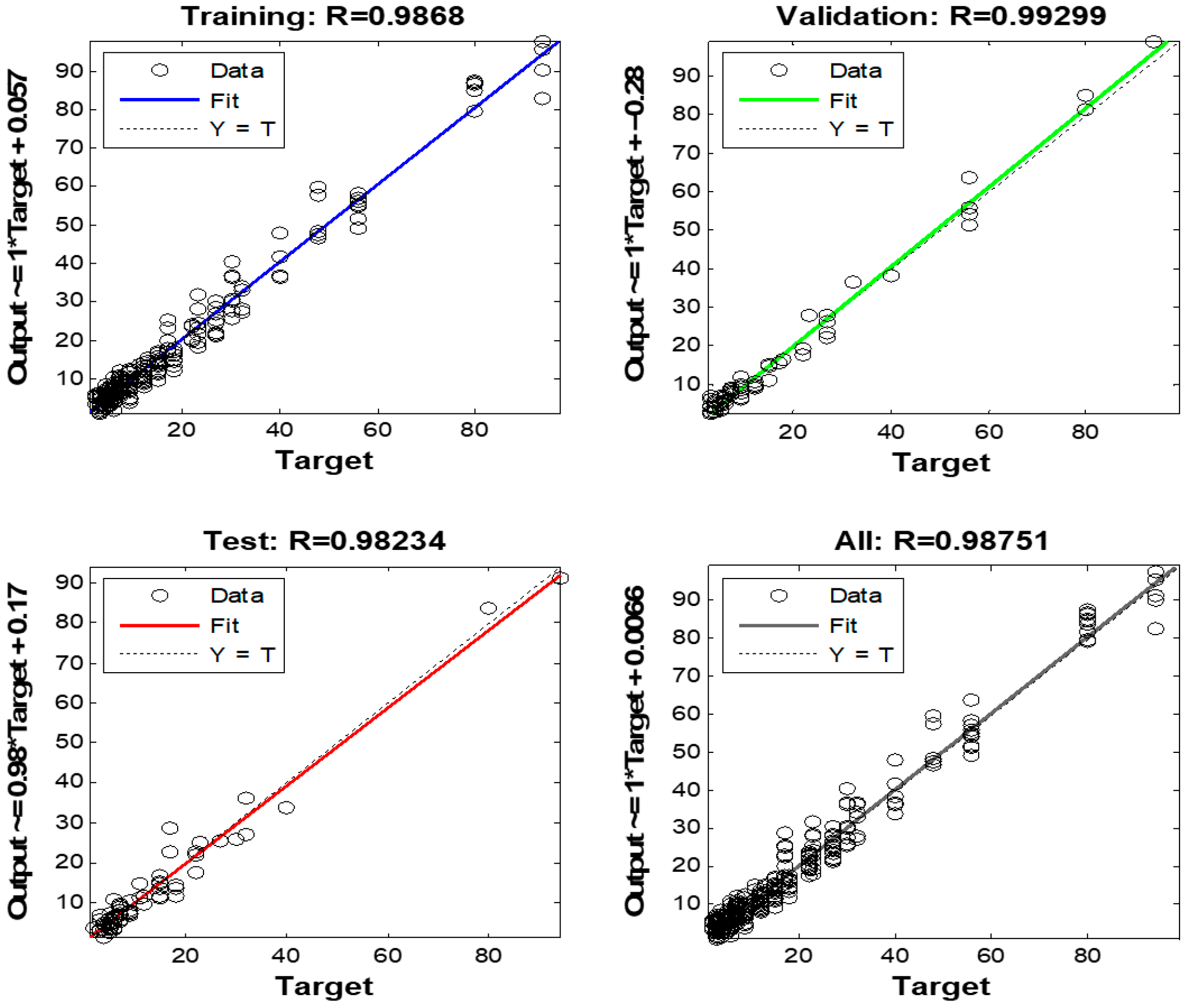 Atmosphere 17 00302 g007
