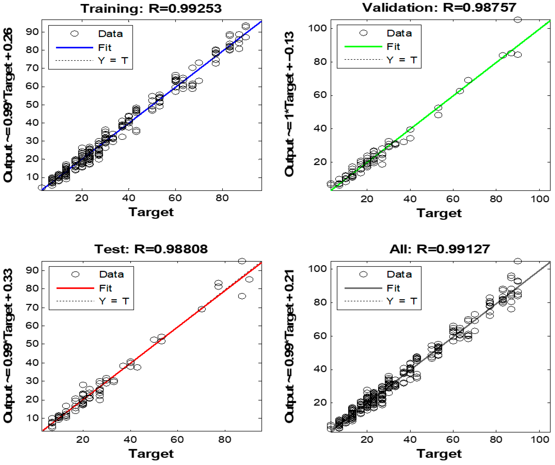 Atmosphere 17 00302 g010