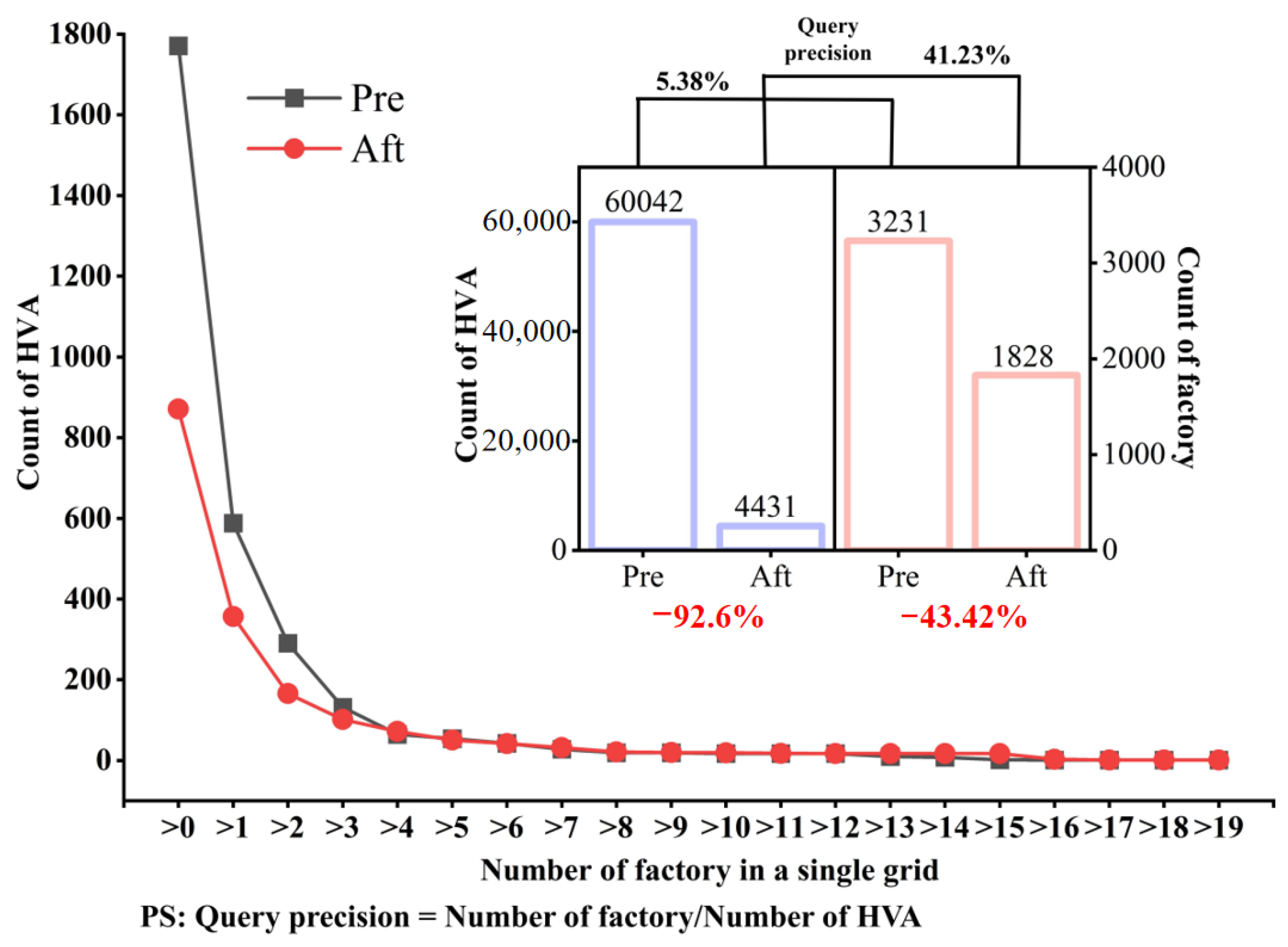 Atmosphere 17 00321 g003 Atmosphere 17 00321 g003