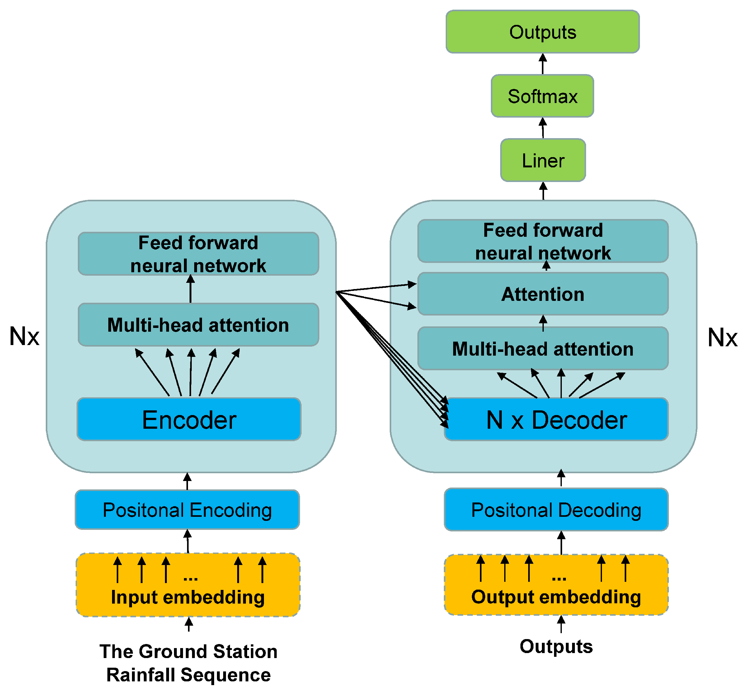Atmosphere 17 00429 g001 Atmosphere 17 00429 g001