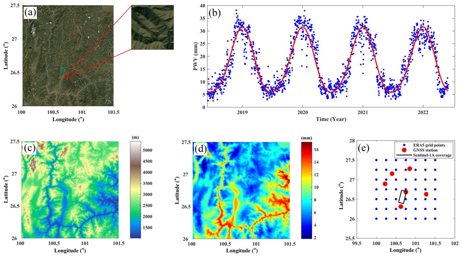Atmosphere 17 00622 g001