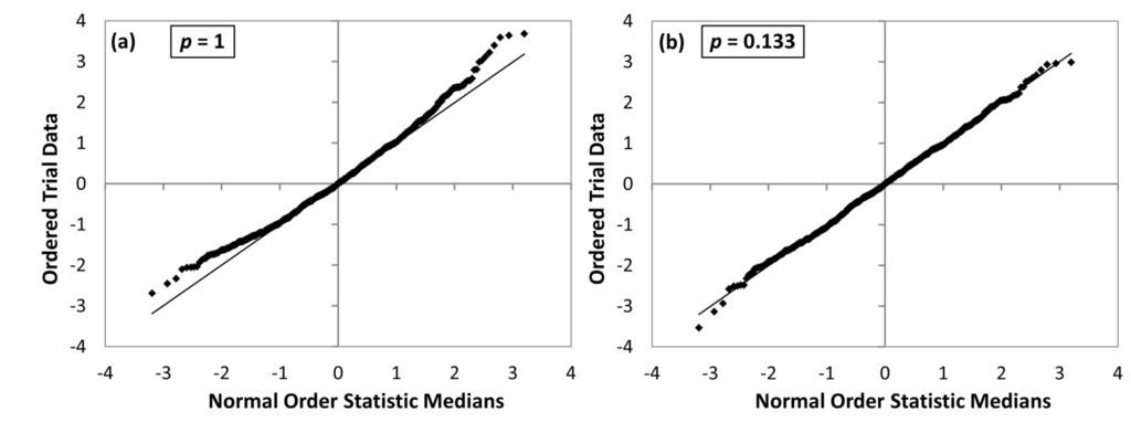 Atoms 02 00086 g004 1024