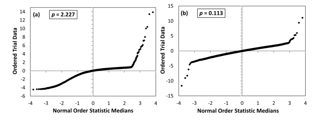 Atoms 02 00086 g008 1024