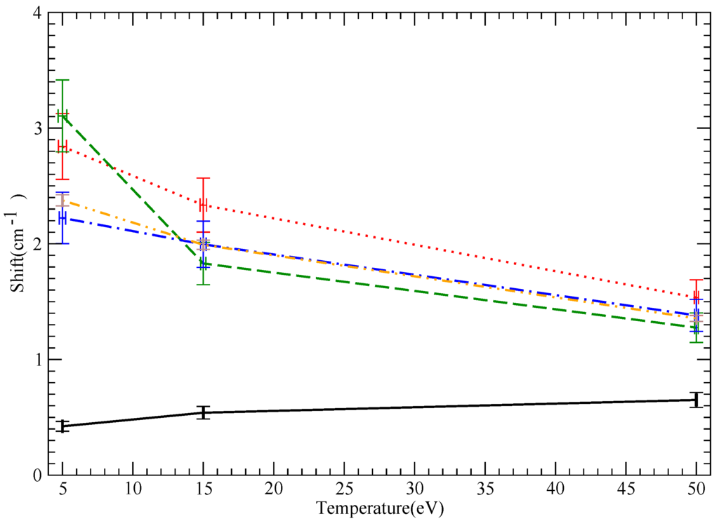 Atoms 02 00157 g010 1024