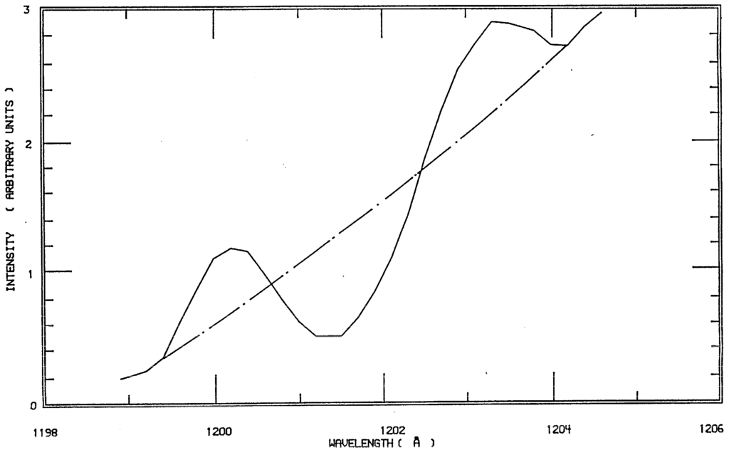Atoms 02 00178 g003 1024