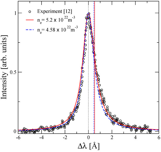 Atoms 02 00277 g001 550