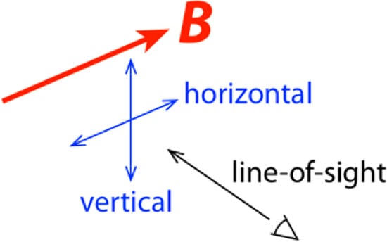 Atoms 02 00319 g001 550