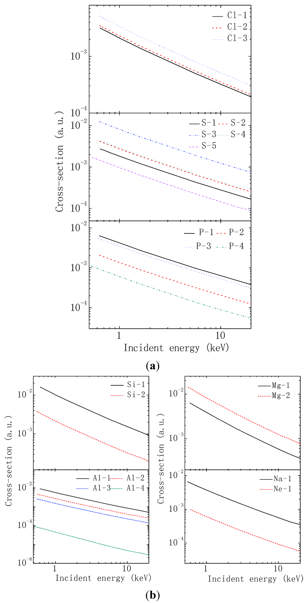 Atoms 03 00053 g002 1024