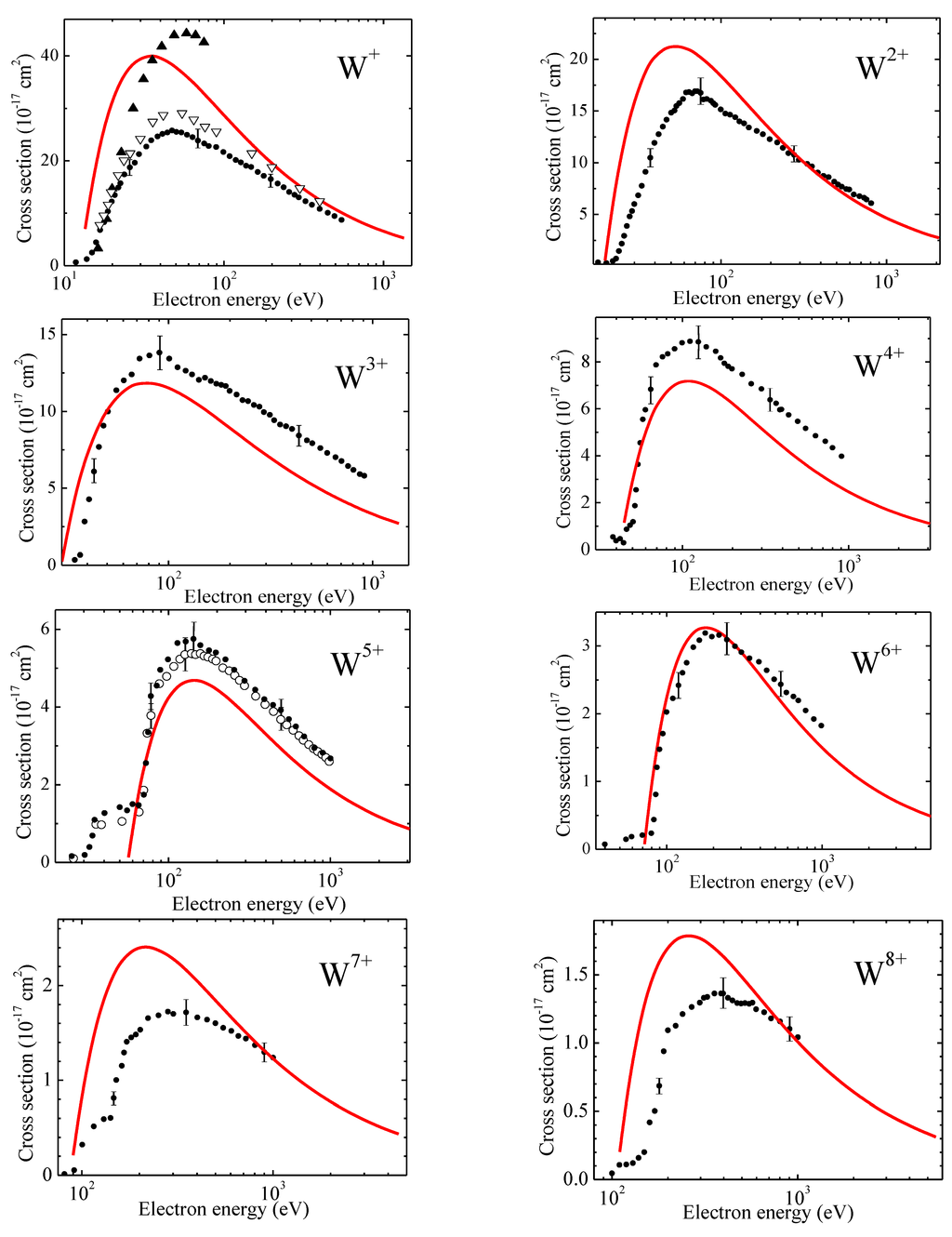 Atoms 03 00162 g007a 1024