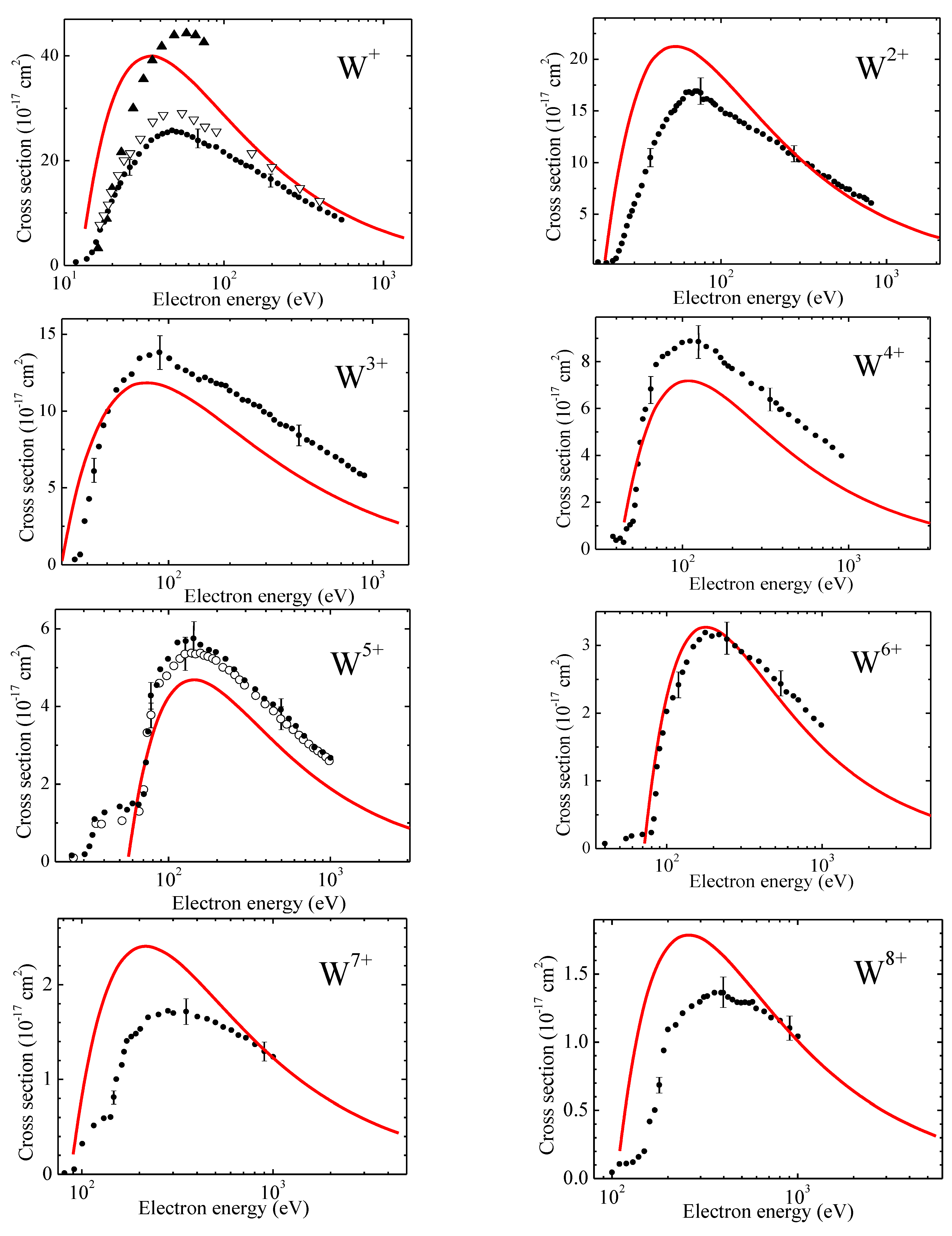 Atoms 03 00162 g007a