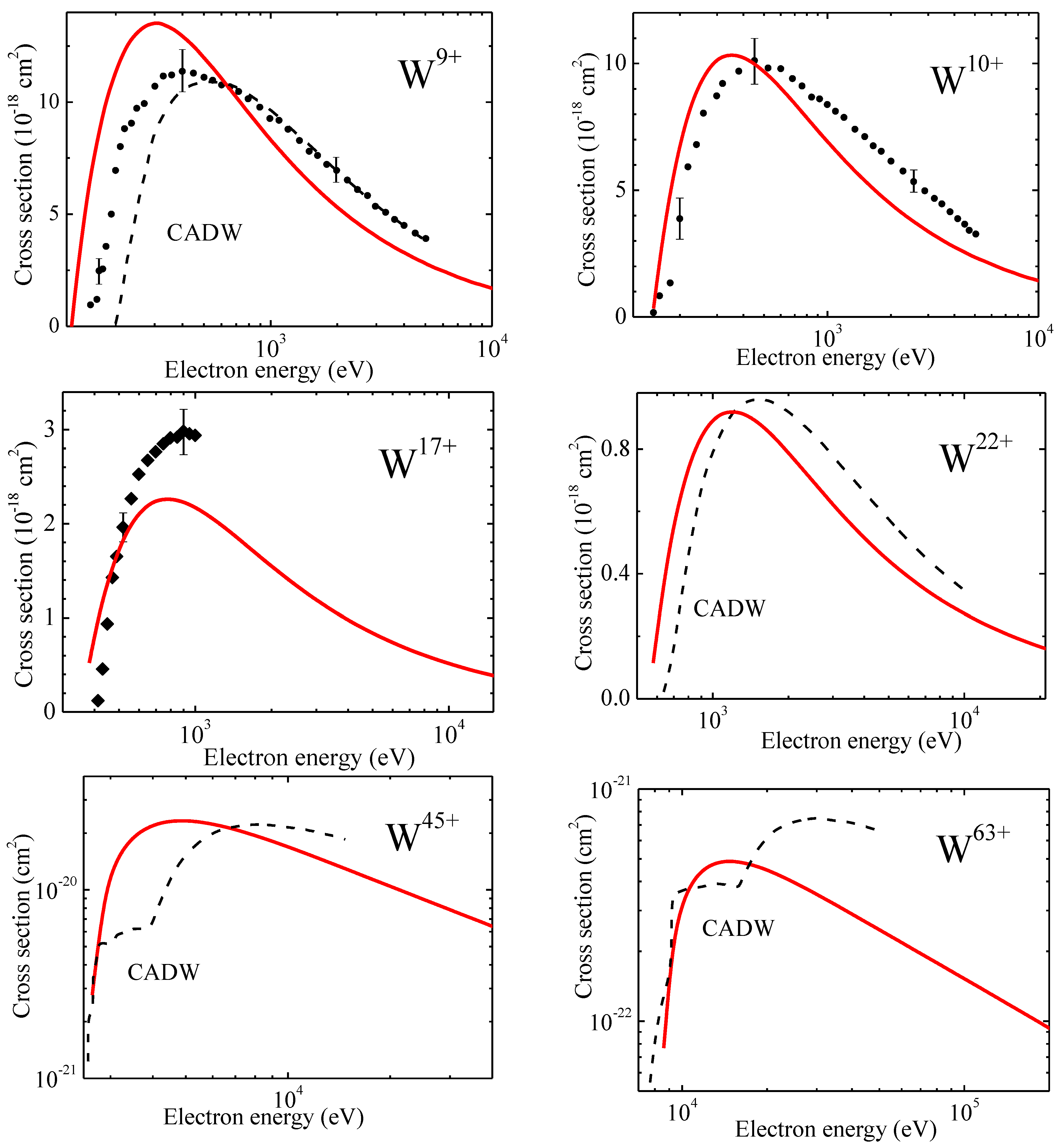 Atoms 03 00162 g007b