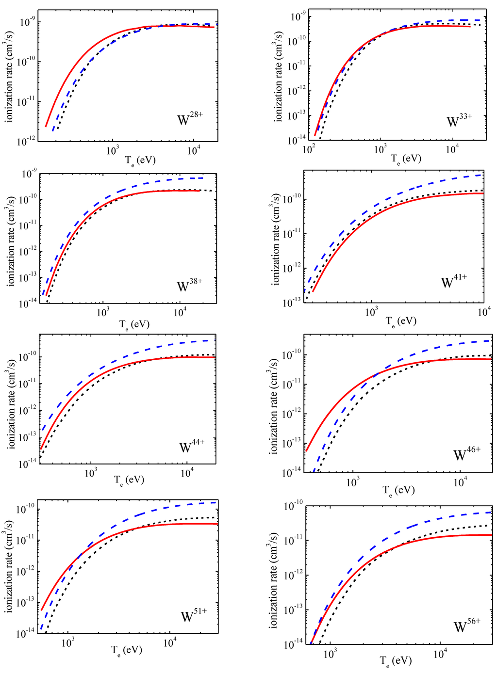 Atoms 03 00162 g008 1024