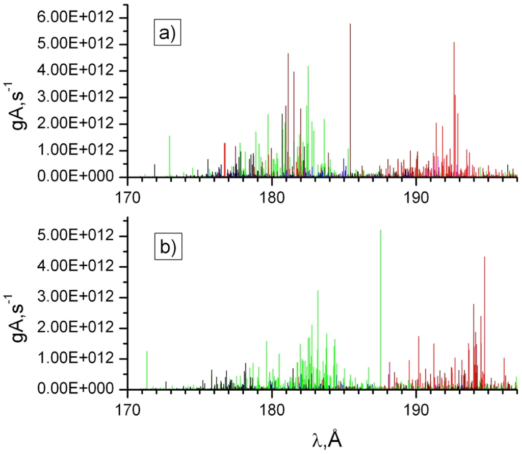 Atoms 03 00273 g010 1024