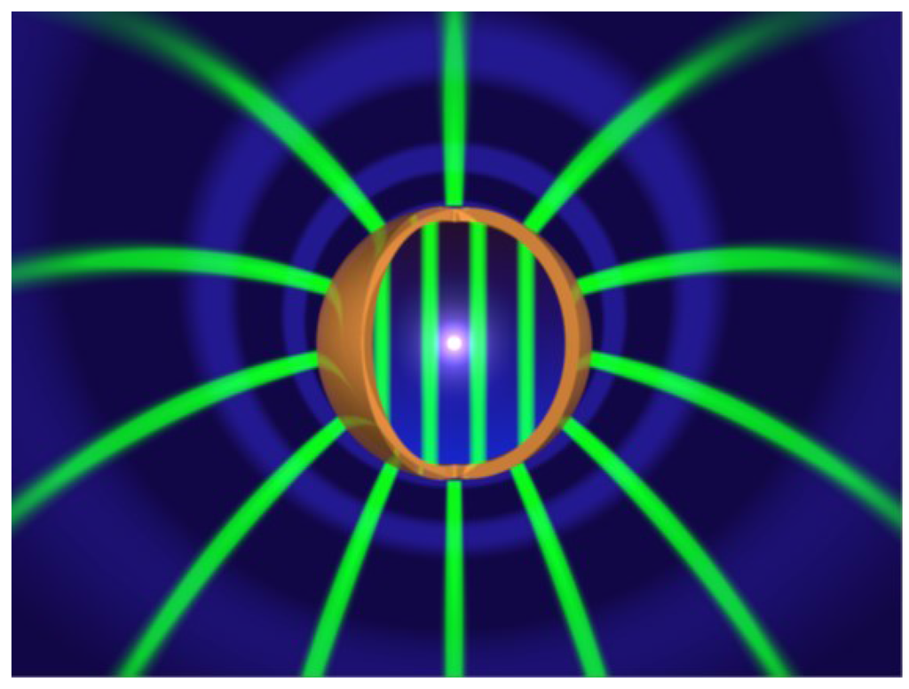 Atoms 03 00320 g001 1024