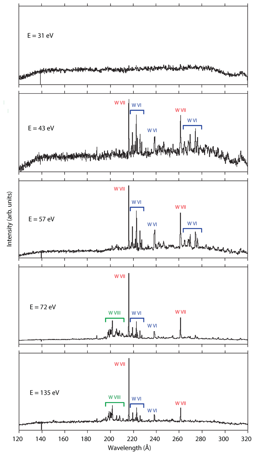 Atoms 03 00407 g001 1024