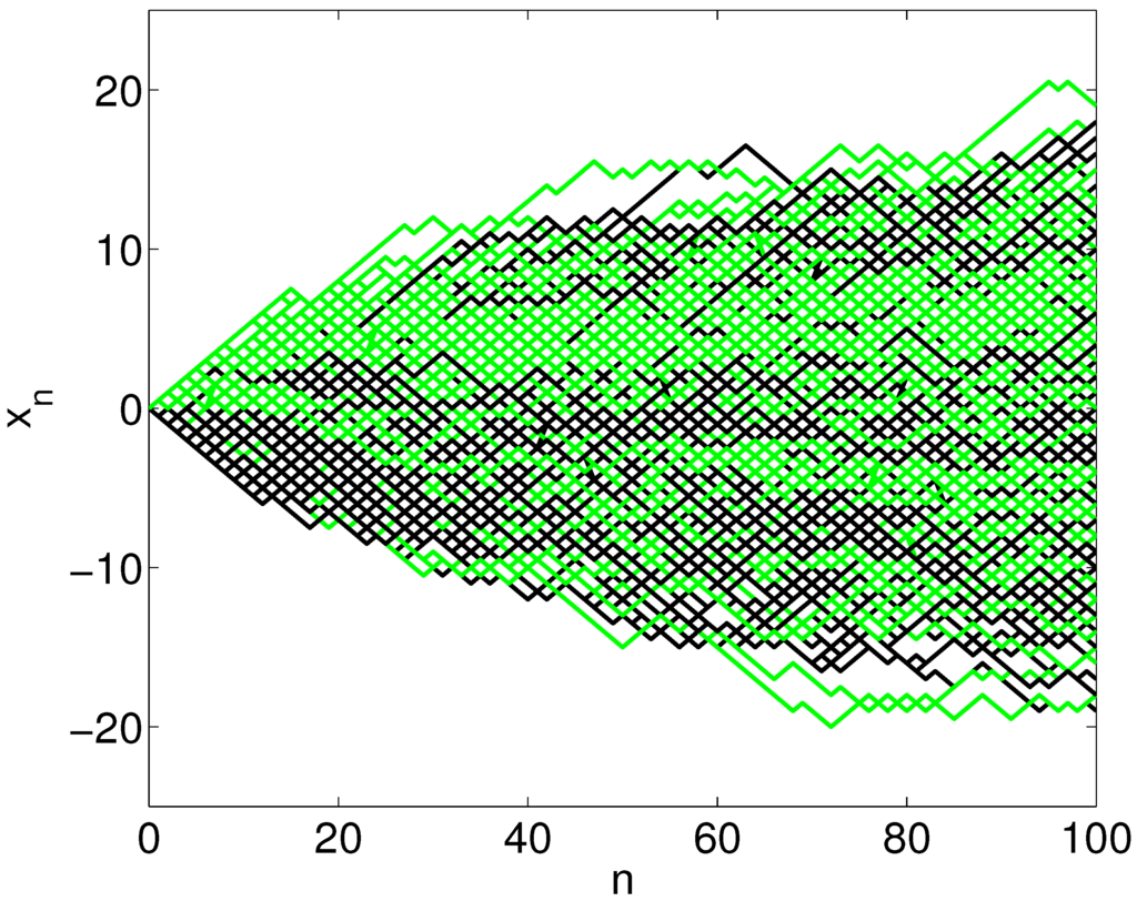 Atoms 03 00433 g005 1024