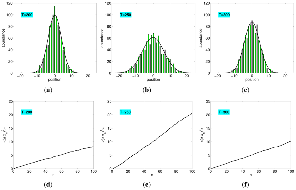 Atoms 03 00433 g006 1024