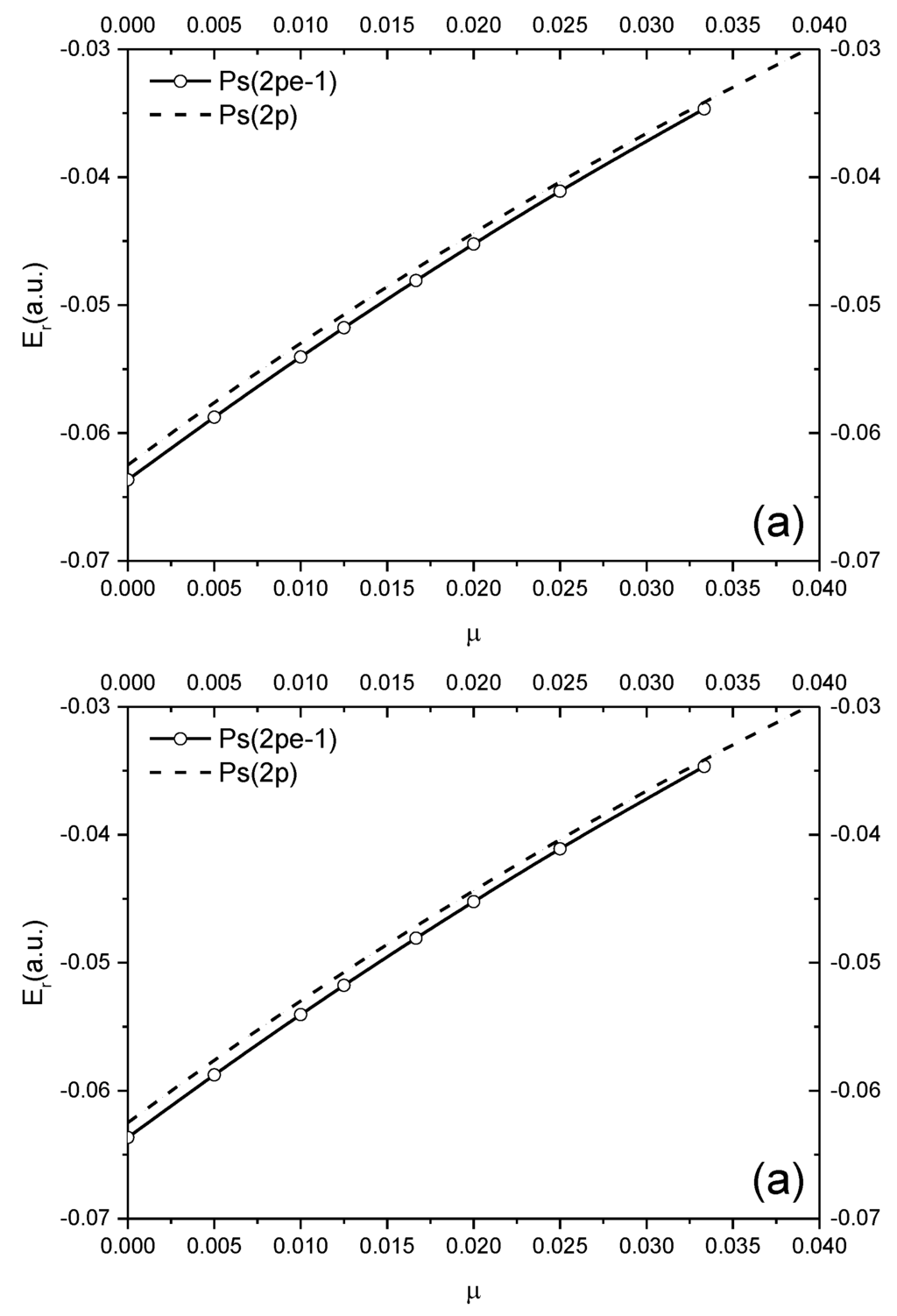 Atoms 04 00003 g005 1024