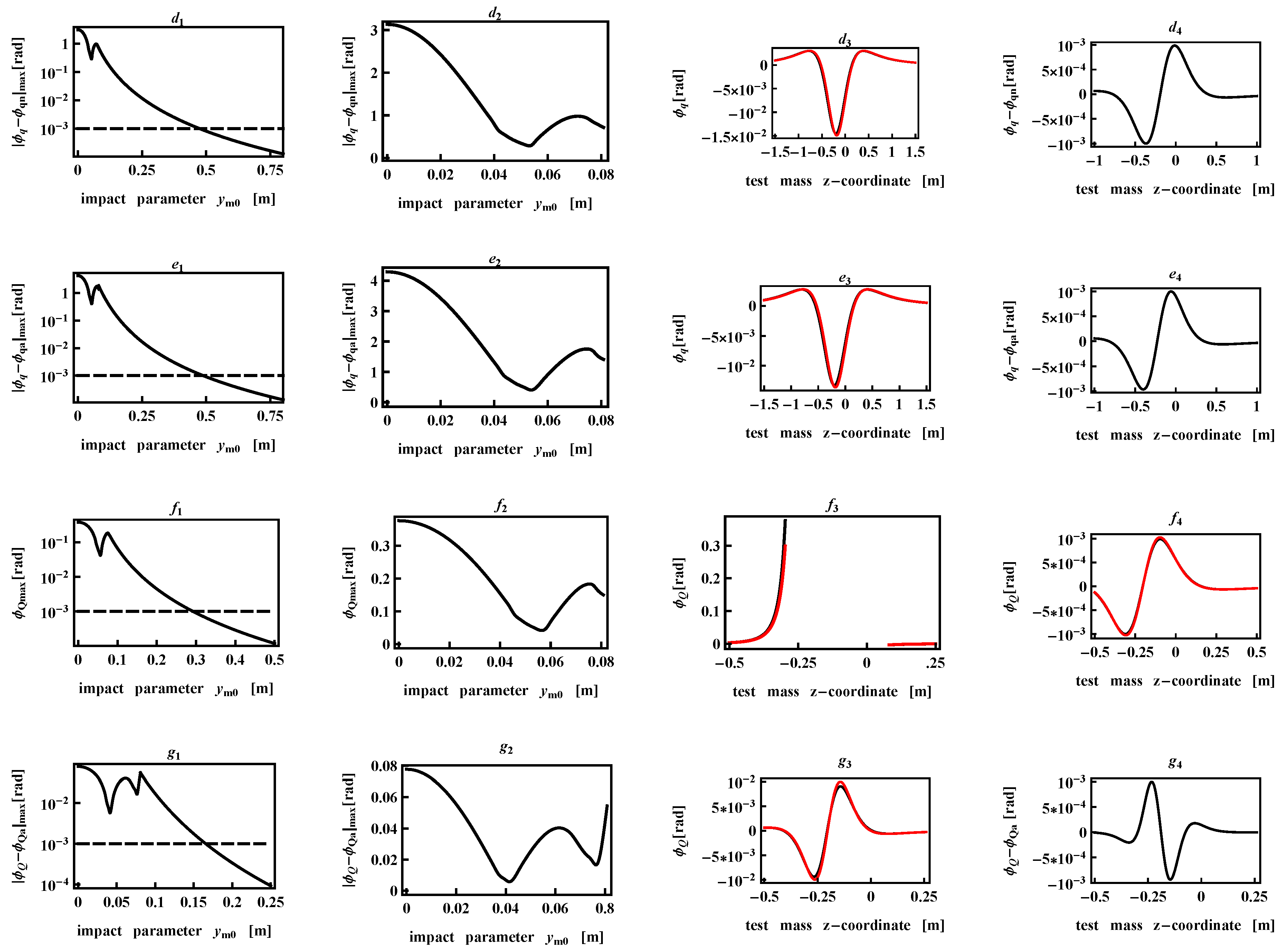 Atoms 04 00014 g002b