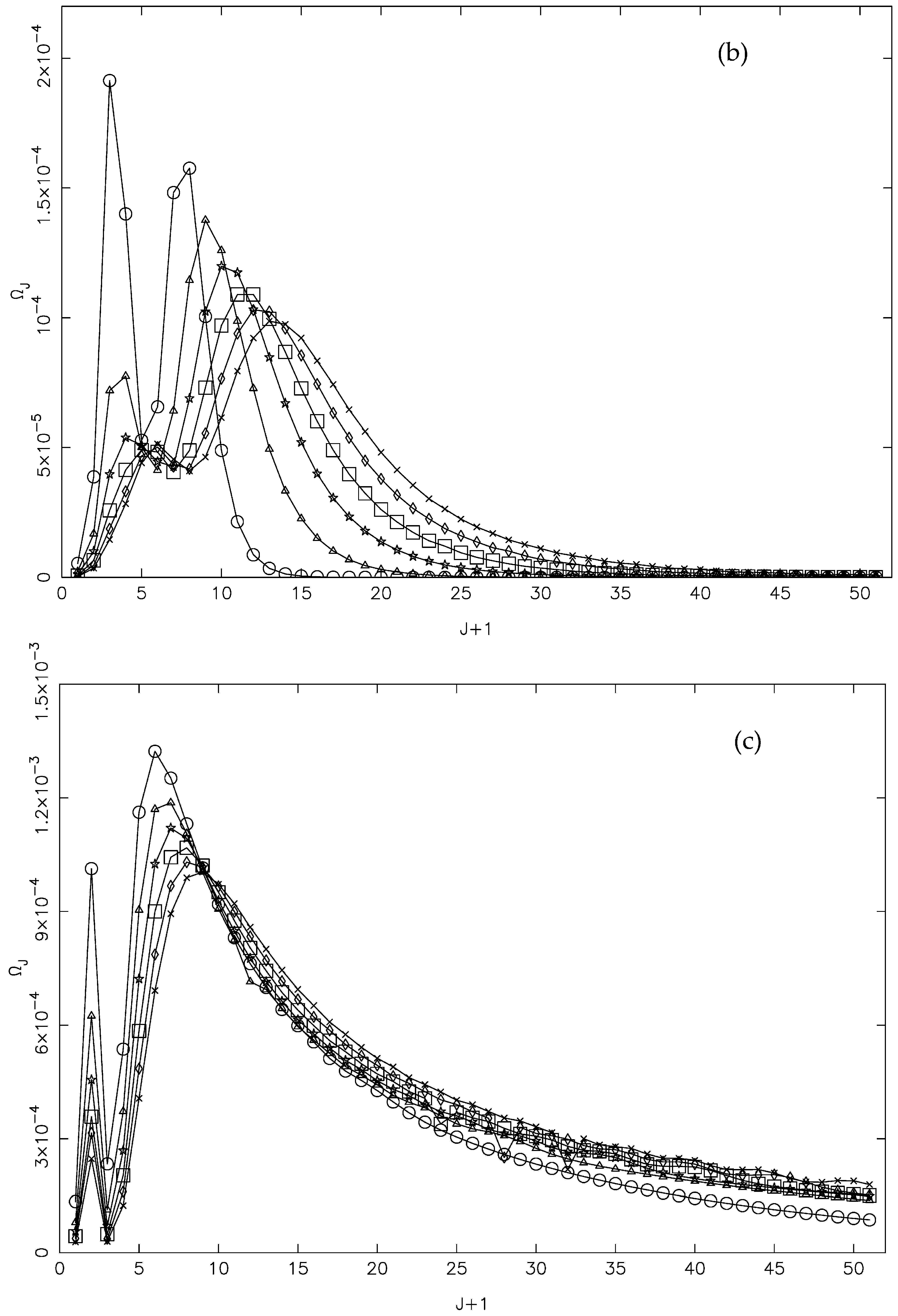 Atoms 04 00024 g001b