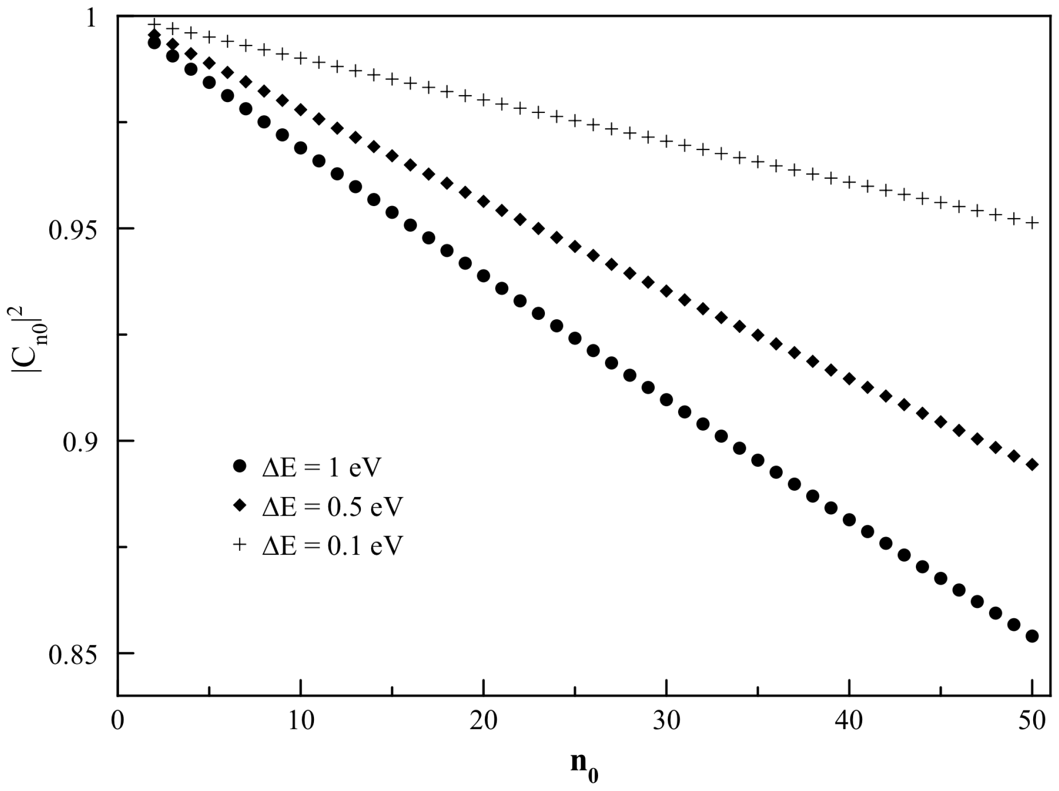 Atoms 04 00028 g002