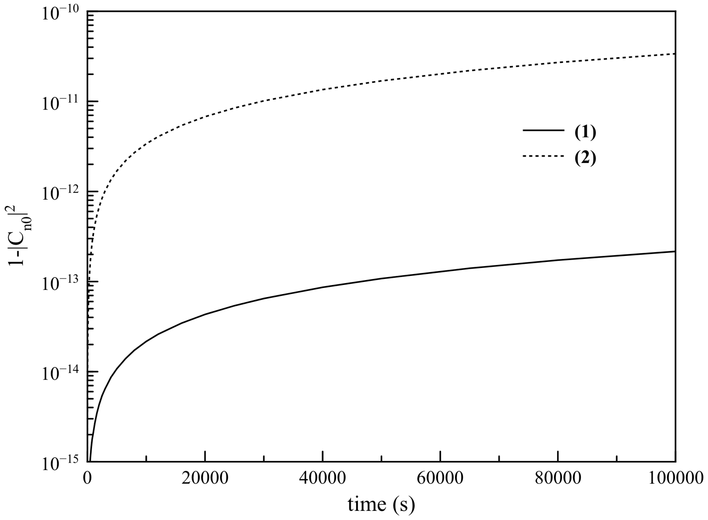 Atoms 04 00028 g004