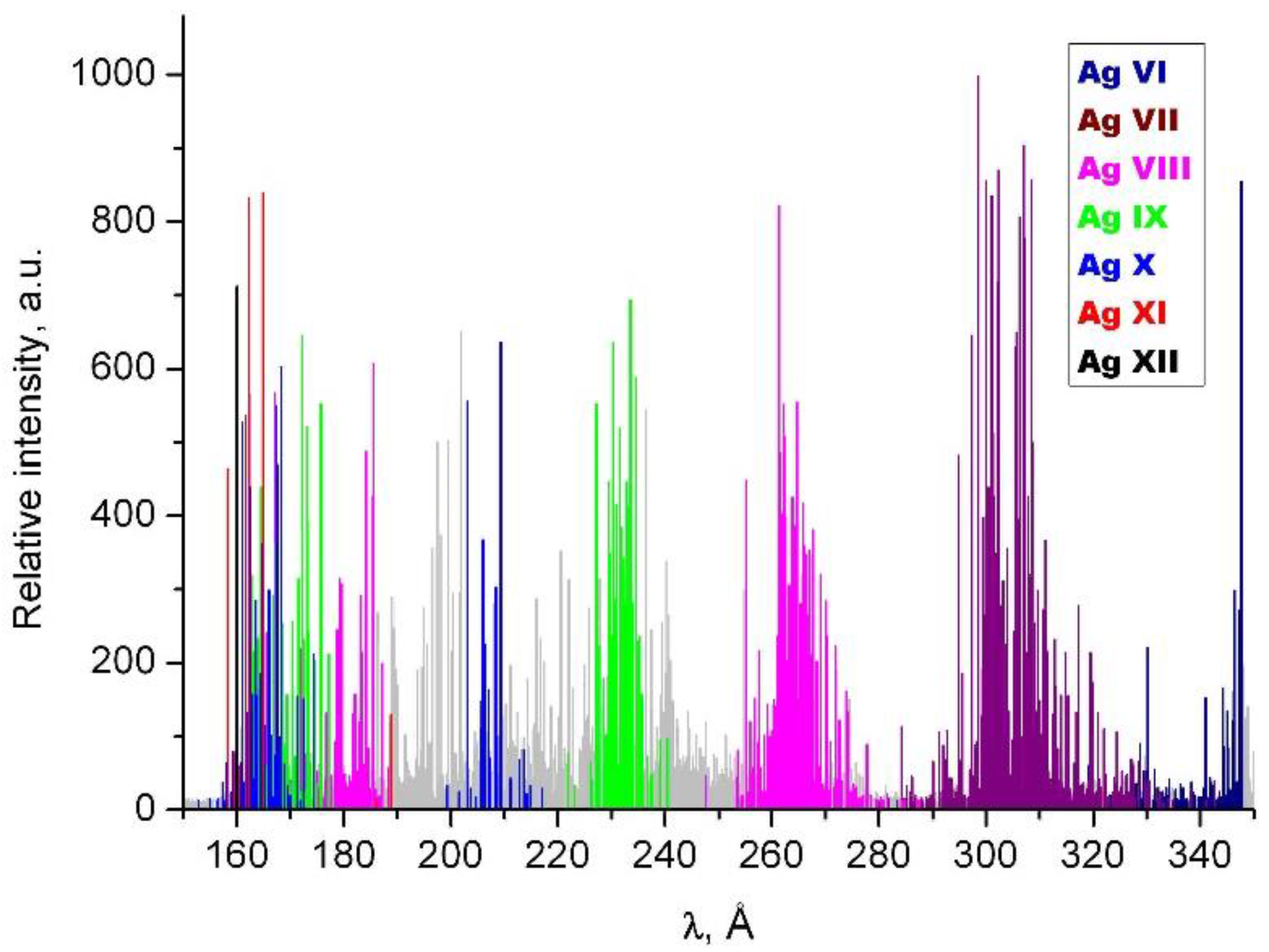 Atoms 05 00011 g001