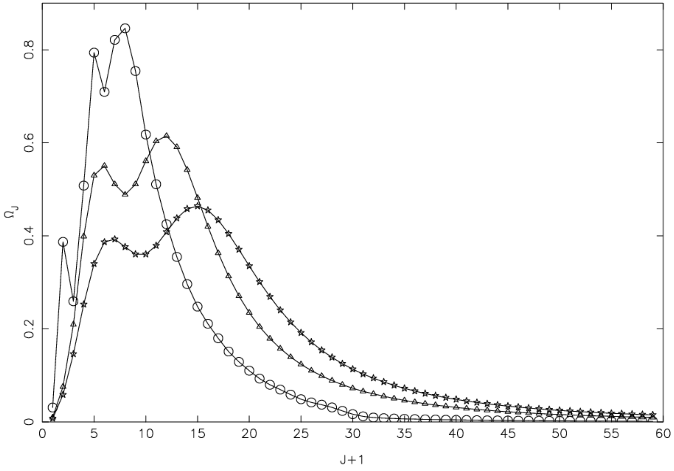 Atoms 05 00019 g003