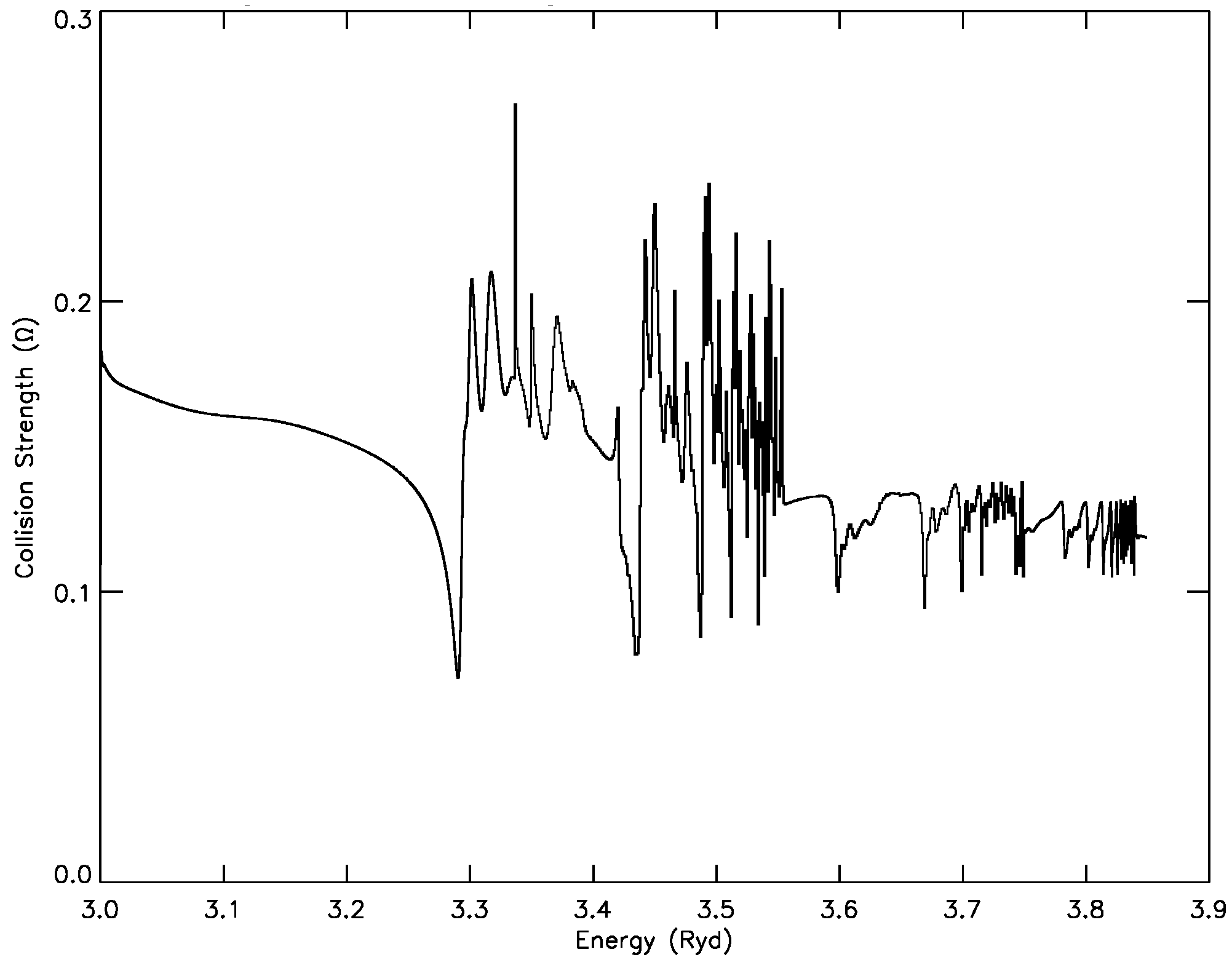 Atoms 05 00019 g006