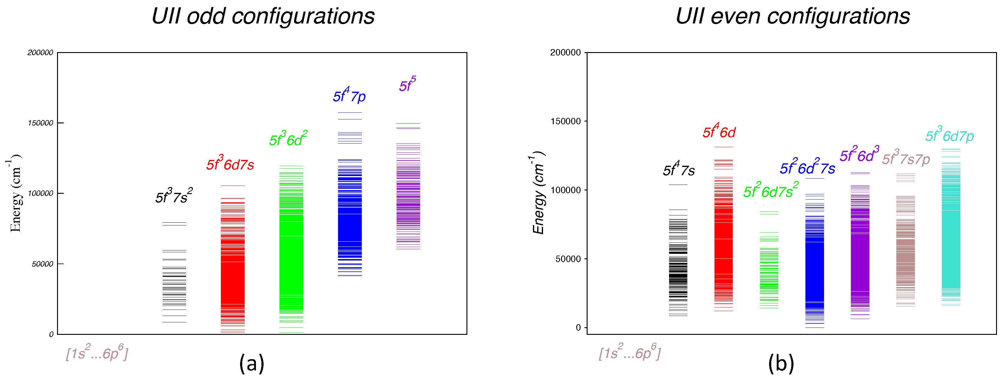 Atoms 05 00024 g002 Atoms 05 00024 g002