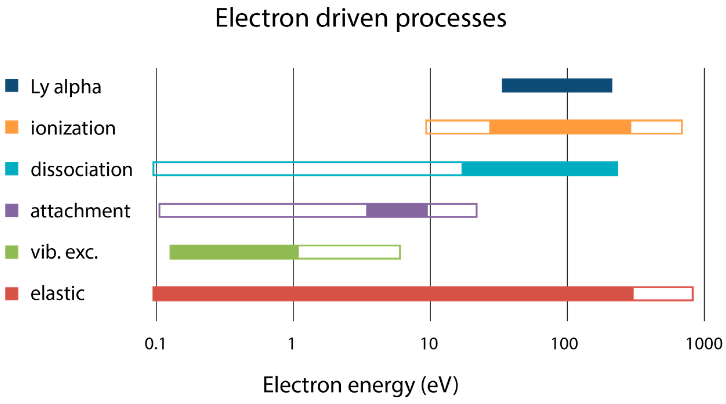 Atoms 05 00046 g001 Atoms 05 00046 g001