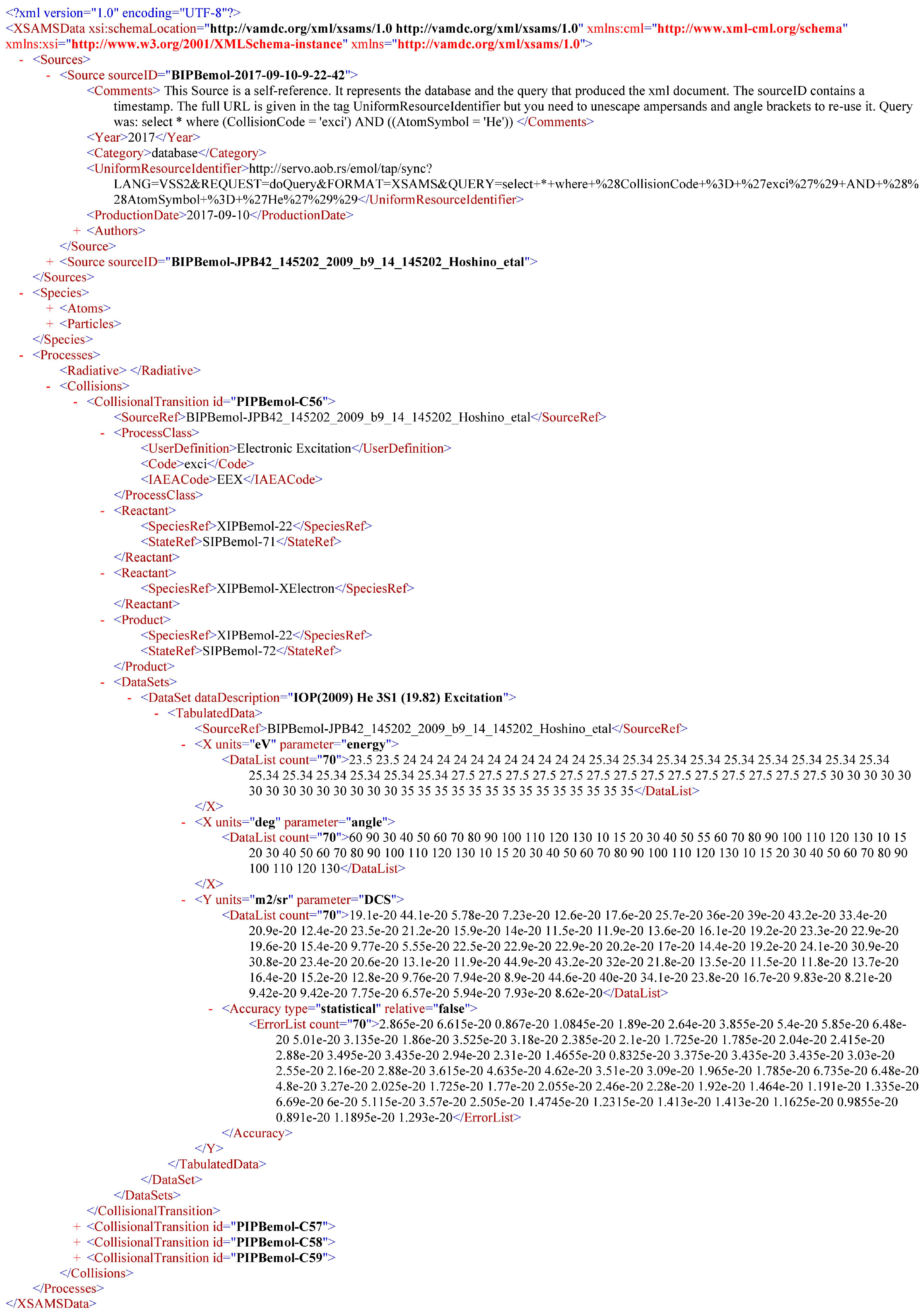 Atoms 05 00046 g002 Atoms 05 00046 g002