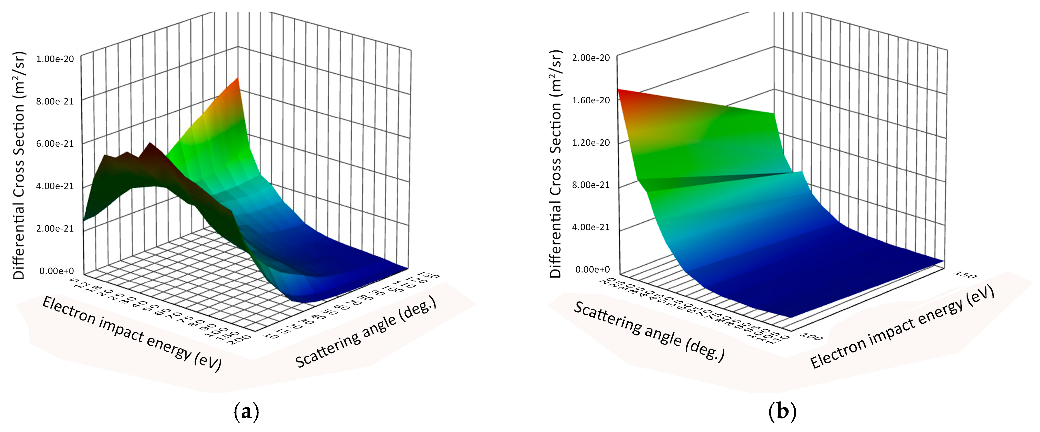 Atoms 05 00046 g003 Atoms 05 00046 g003