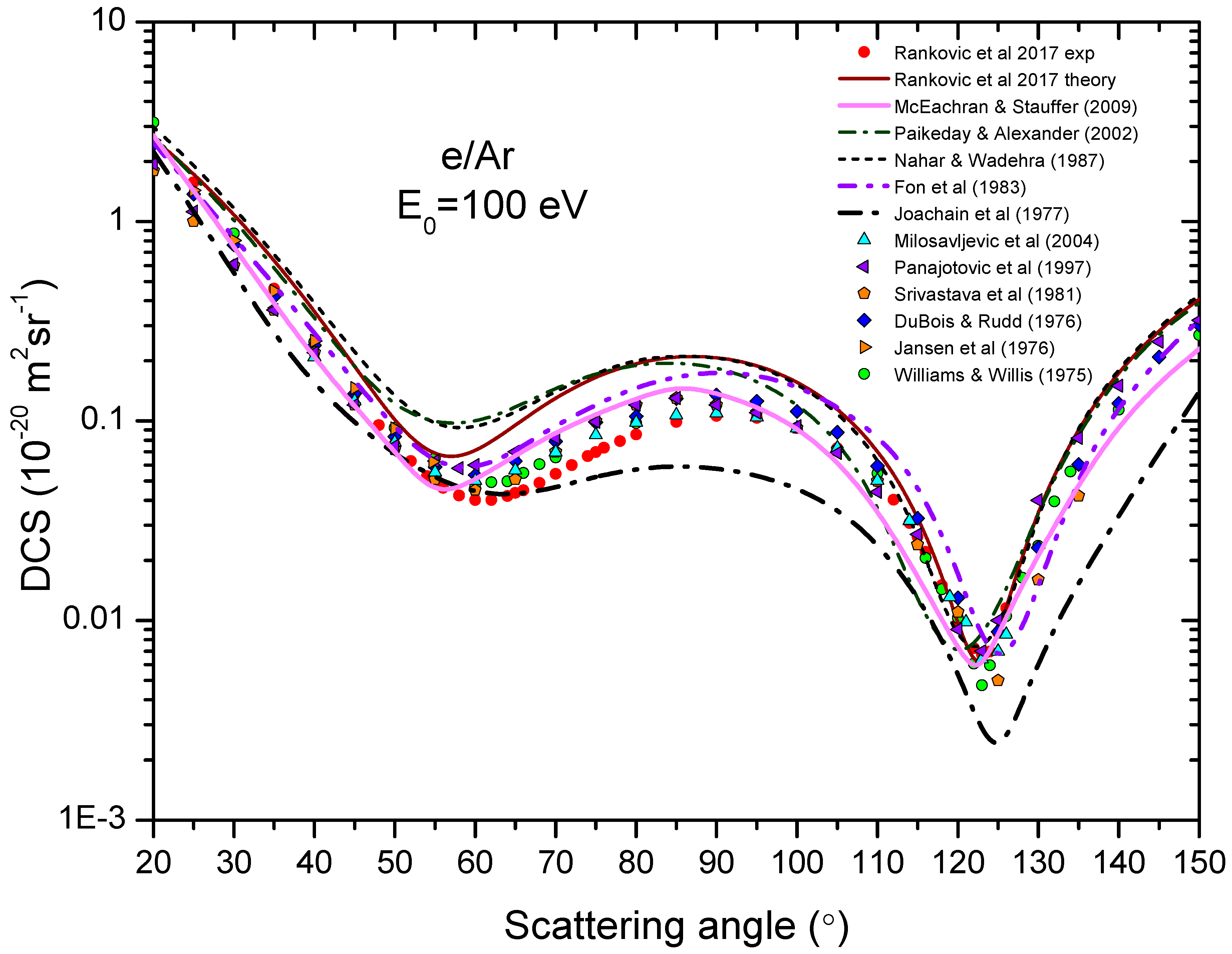 Atoms 05 00046 g004 Atoms 05 00046 g004