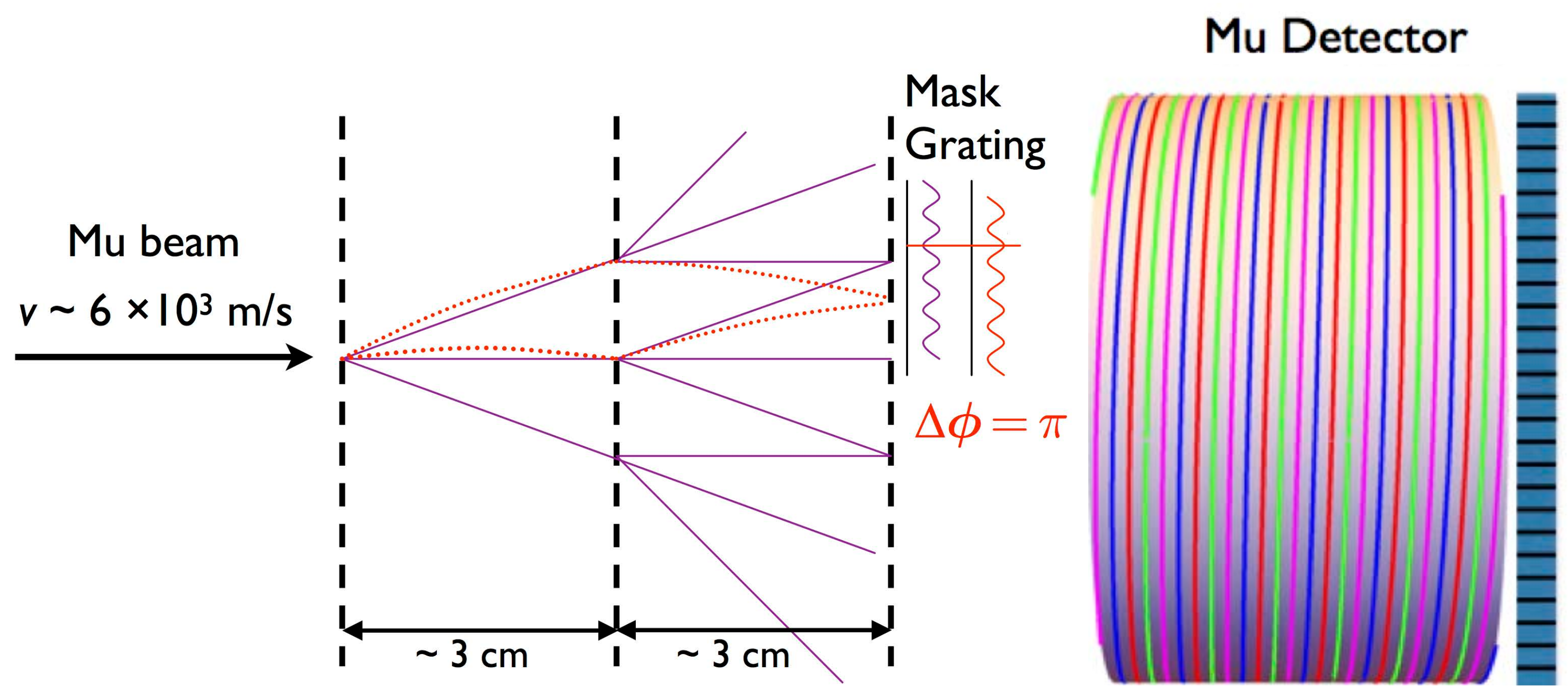 Atoms 06 00017 g001 Atoms 06 00017 g001