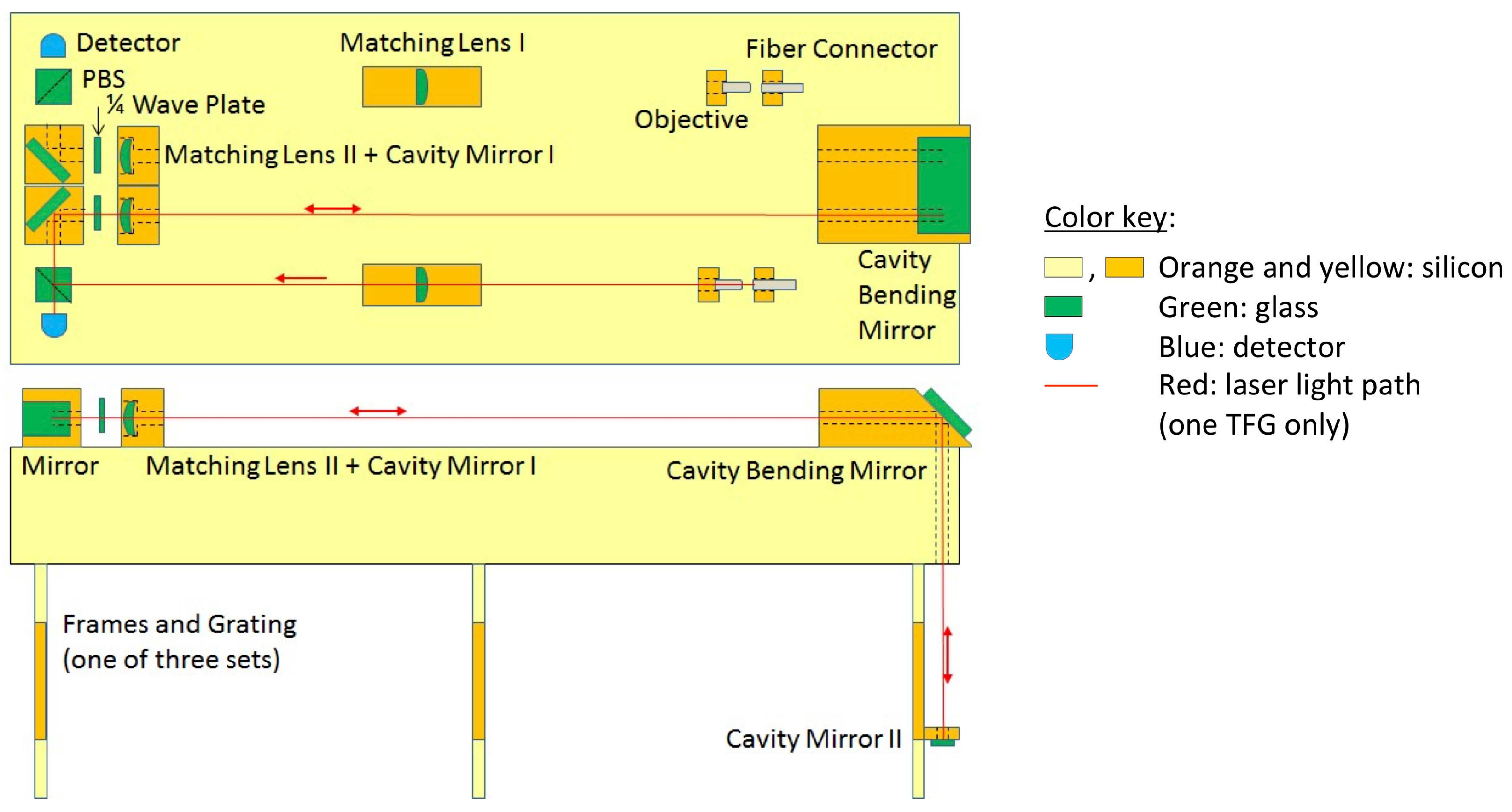 Atoms 06 00017 g004 Atoms 06 00017 g004