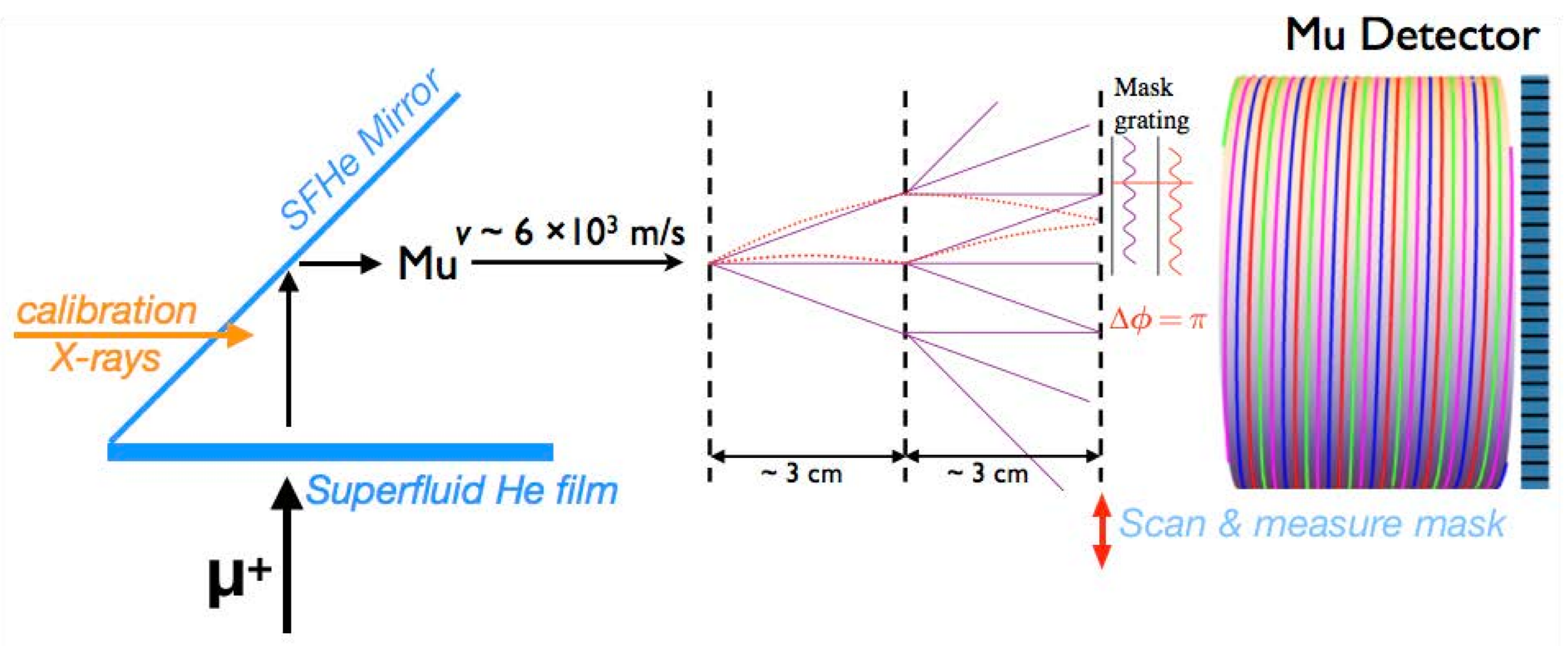 Atoms 06 00017 g008 Atoms 06 00017 g008