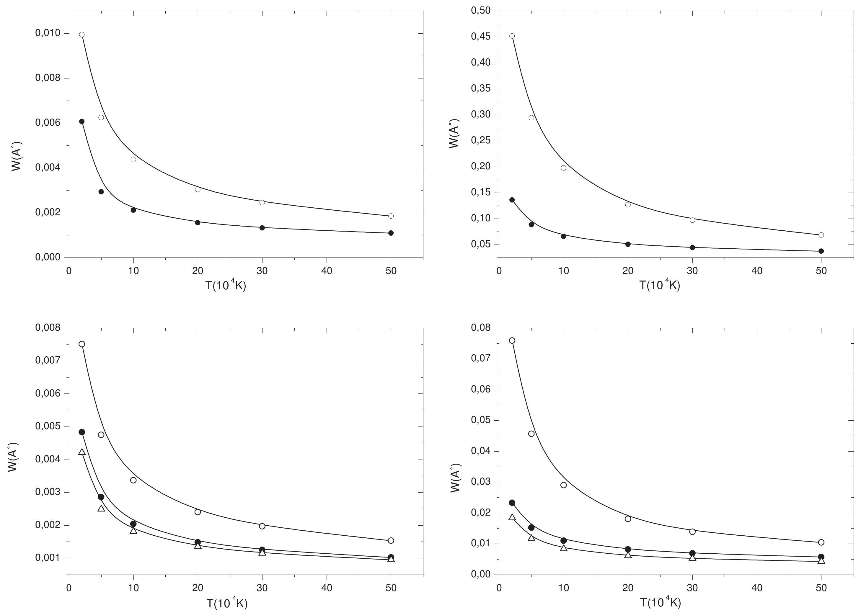 Atoms 06 00020 g002 Atoms 06 00020 g002