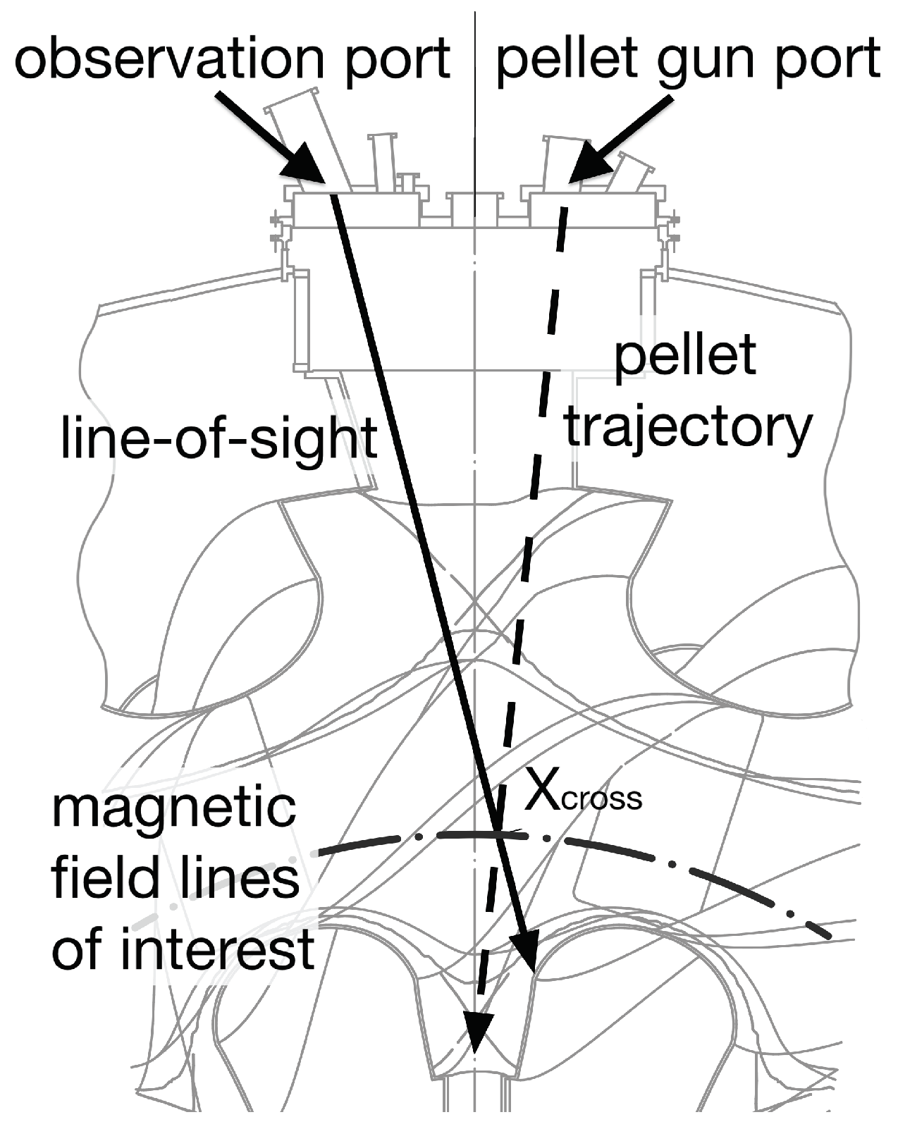 Atoms 06 00034 g001 Atoms 06 00034 g001