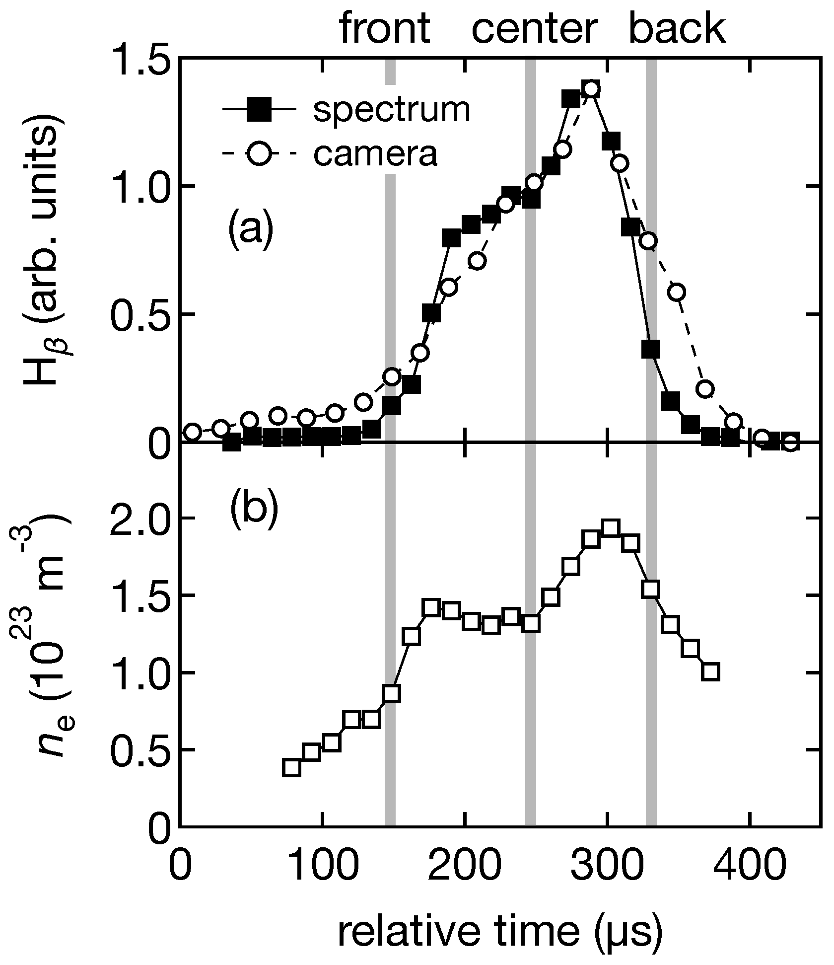 Atoms 06 00034 g004 Atoms 06 00034 g004
