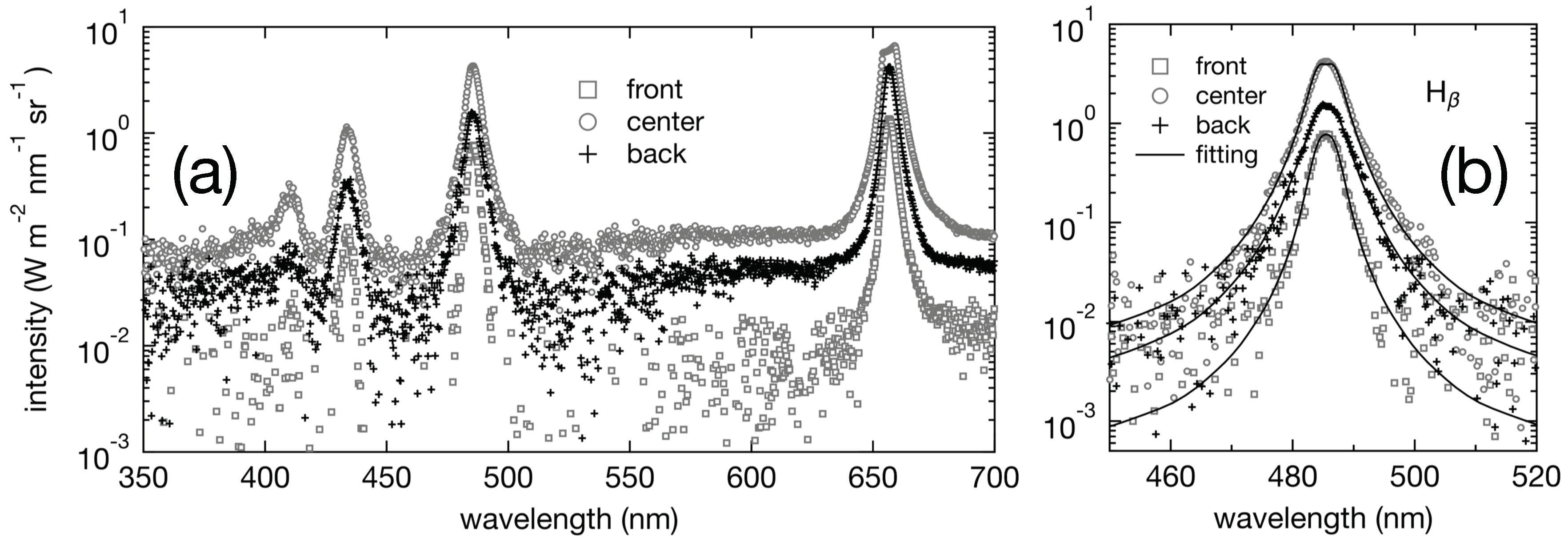 Atoms 06 00034 g005 Atoms 06 00034 g005