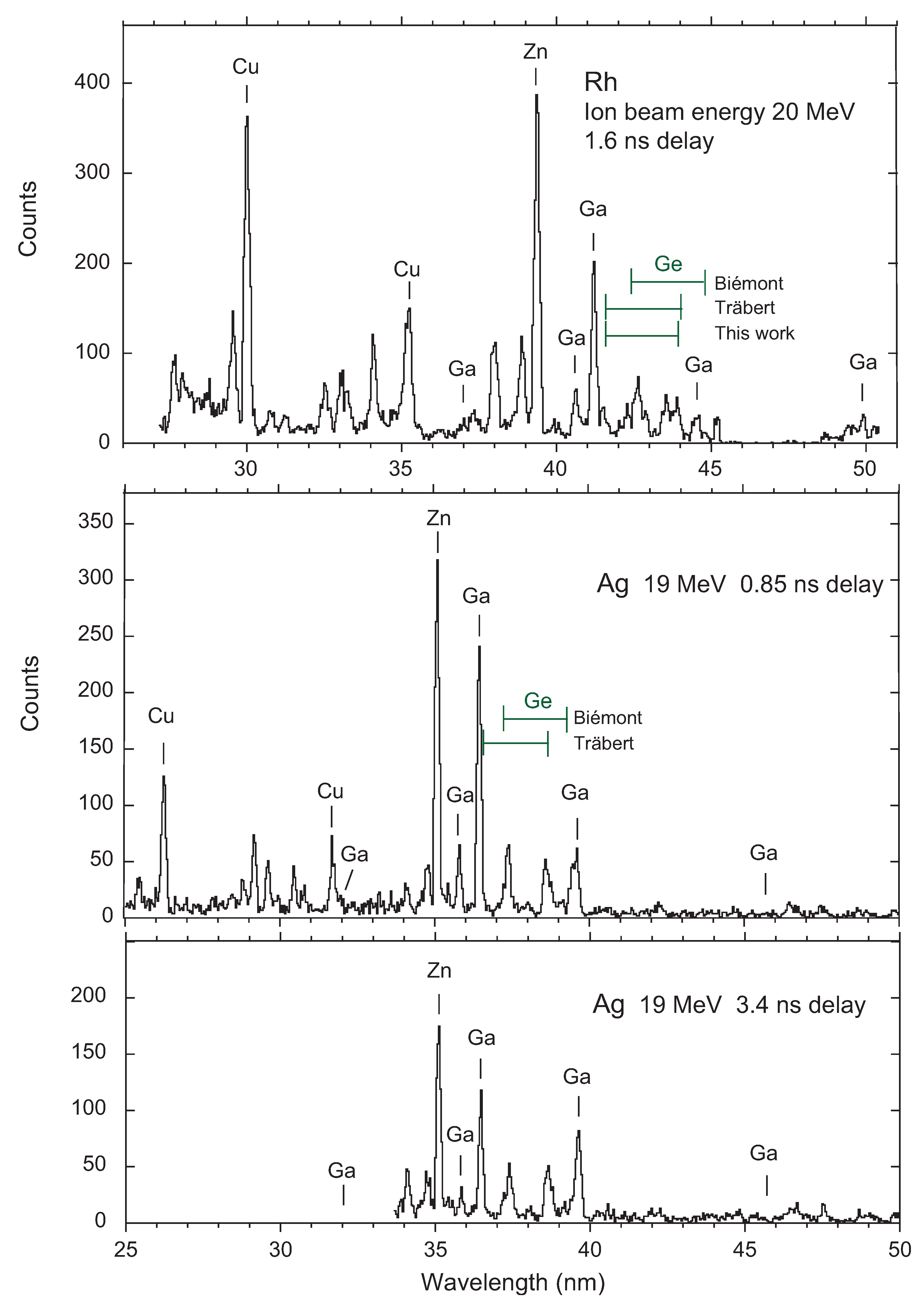 Atoms 06 00040 g002 Atoms 06 00040 g002